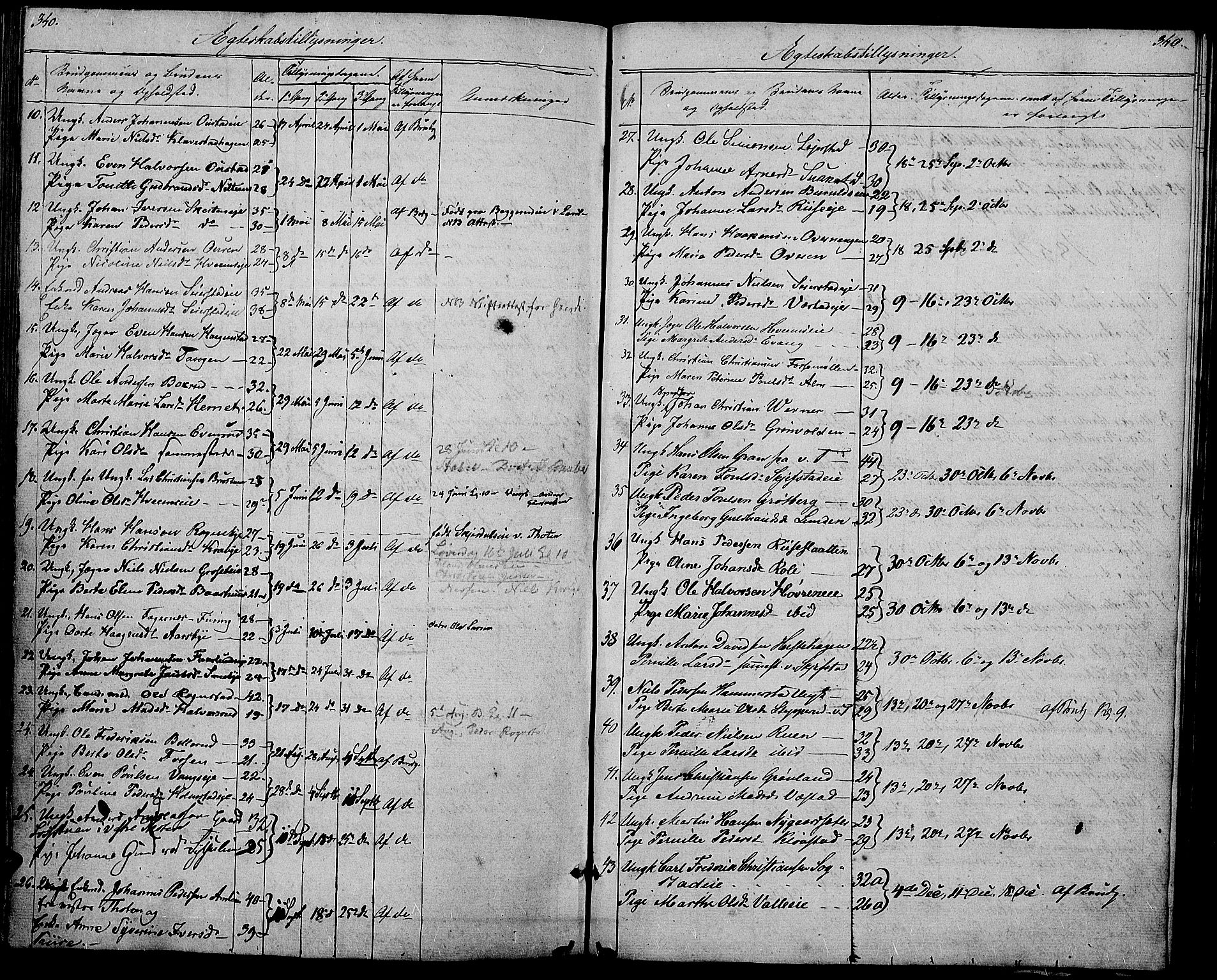 Østre Toten prestekontor, AV/SAH-PREST-104/H/Ha/Hab/L0003: Parish register (copy) no. 3, 1848-1857, p. 340