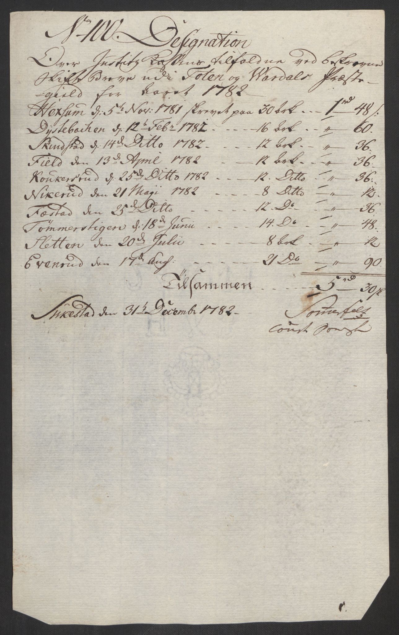 Rentekammeret inntil 1814, Reviderte regnskaper, Fogderegnskap, AV/RA-EA-4092/R19/L1369: Fogderegnskap Toten, Hadeland og Vardal, 1782, p. 309