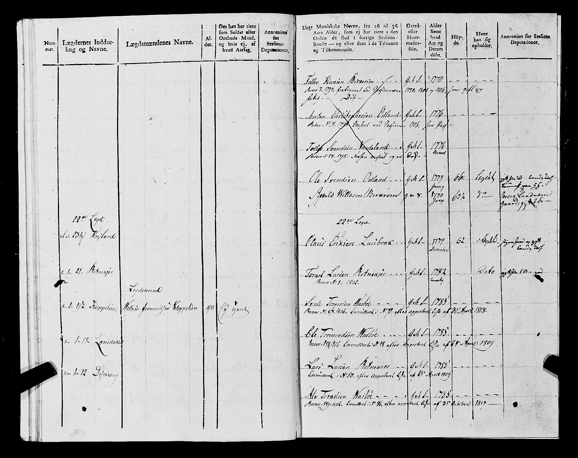 Fylkesmannen i Rogaland, AV/SAST-A-101928/99/3/325/325CA, 1655-1832, p. 9471