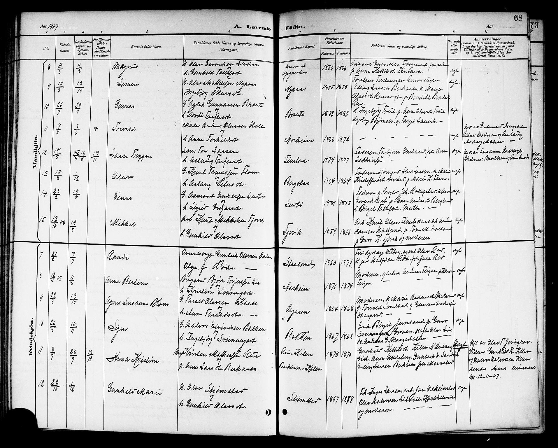 Kviteseid kirkebøker, SAKO/A-276/G/Ga/L0002: Parish register (copy) no. I 2, 1893-1918, p. 68