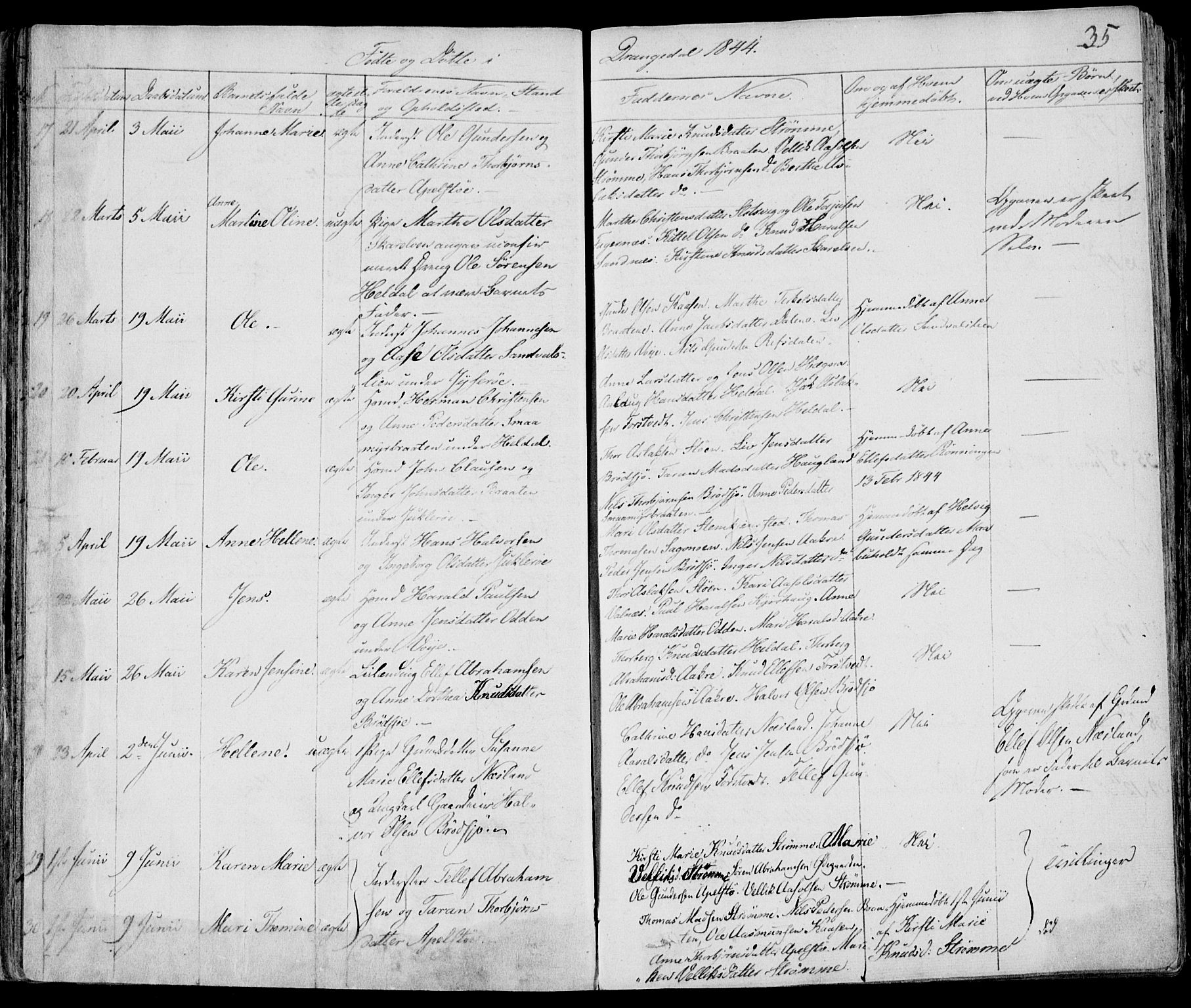 Drangedal kirkebøker, AV/SAKO-A-258/F/Fa/L0007a: Parish register (official) no. 7a, 1837-1856, p. 35