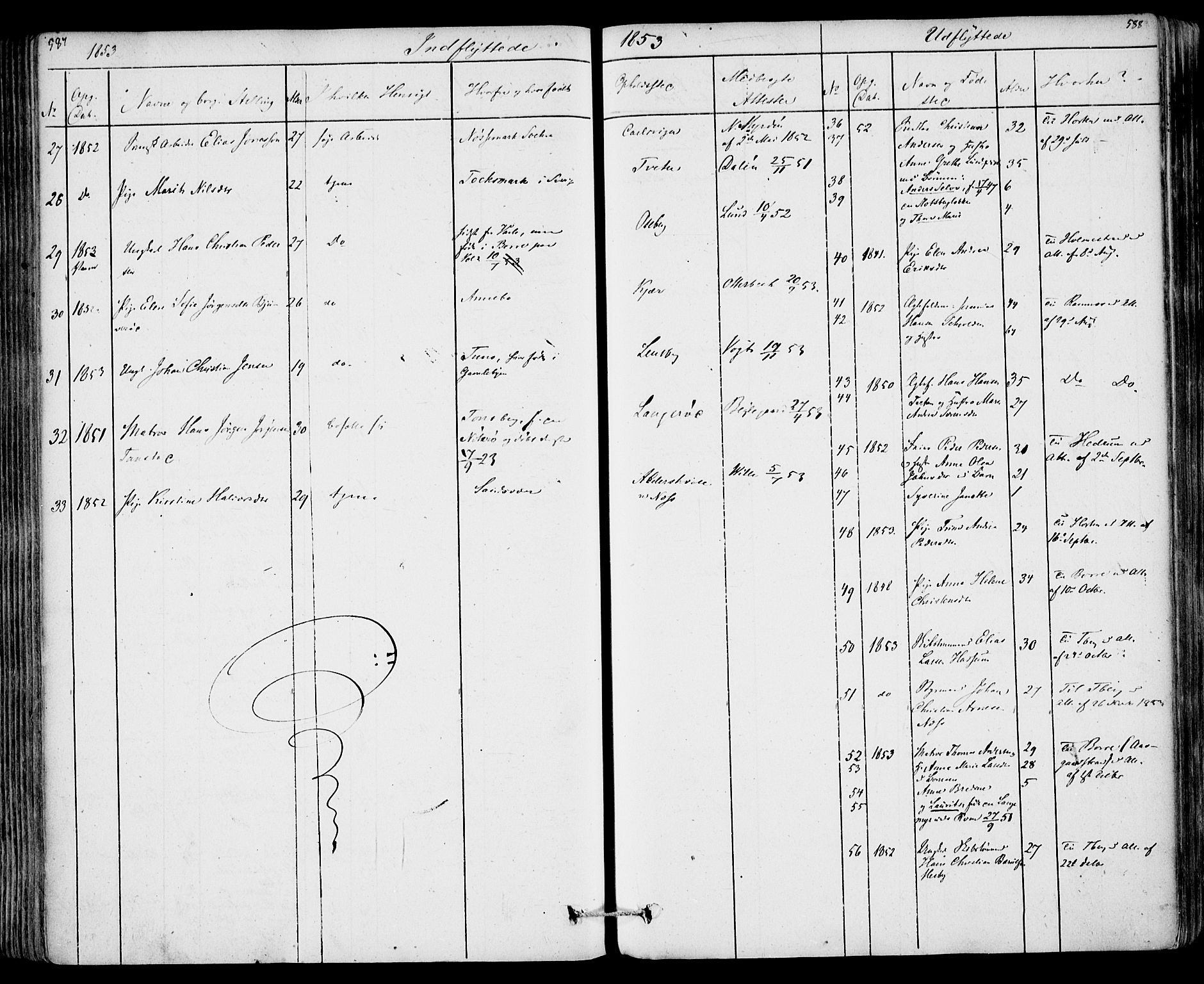 Sem kirkebøker, AV/SAKO-A-5/F/Fa/L0006: Parish register (official) no. I 6, 1843-1855, p. 587-588