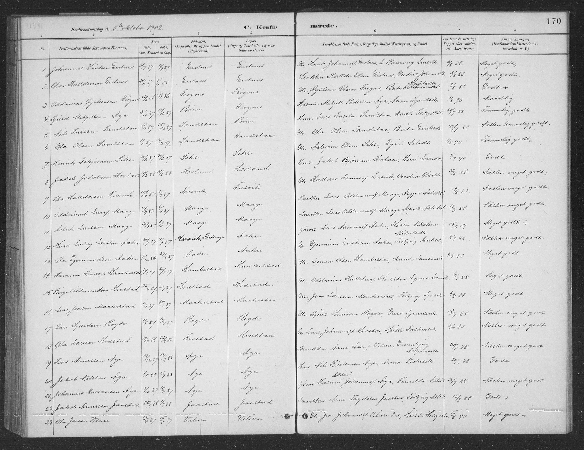 Ullensvang sokneprestembete, SAB/A-78701/H/Hab: Parish register (copy) no. B 11, 1887-1939, p. 170