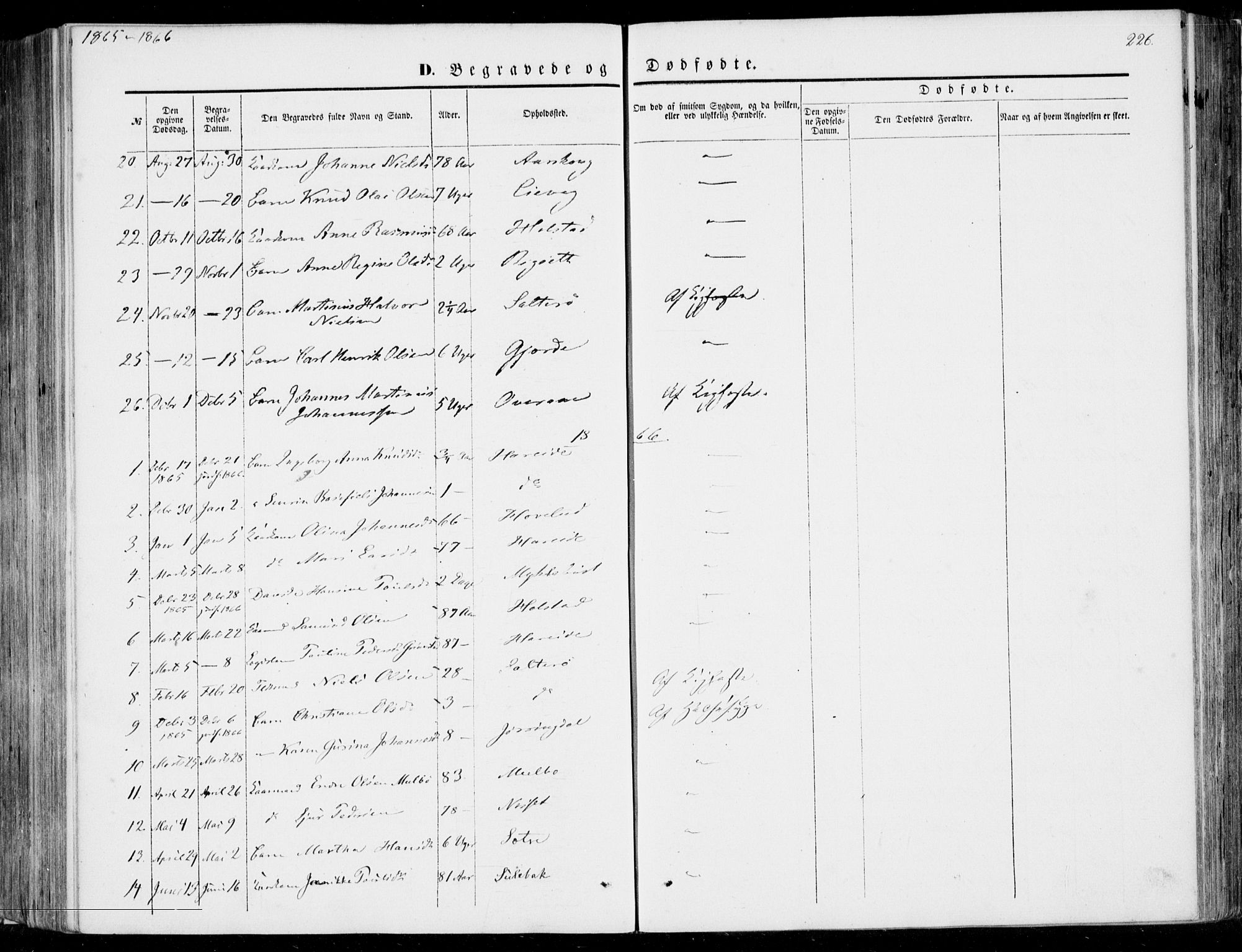 Ministerialprotokoller, klokkerbøker og fødselsregistre - Møre og Romsdal, SAT/A-1454/510/L0121: Parish register (official) no. 510A01, 1848-1877, p. 226