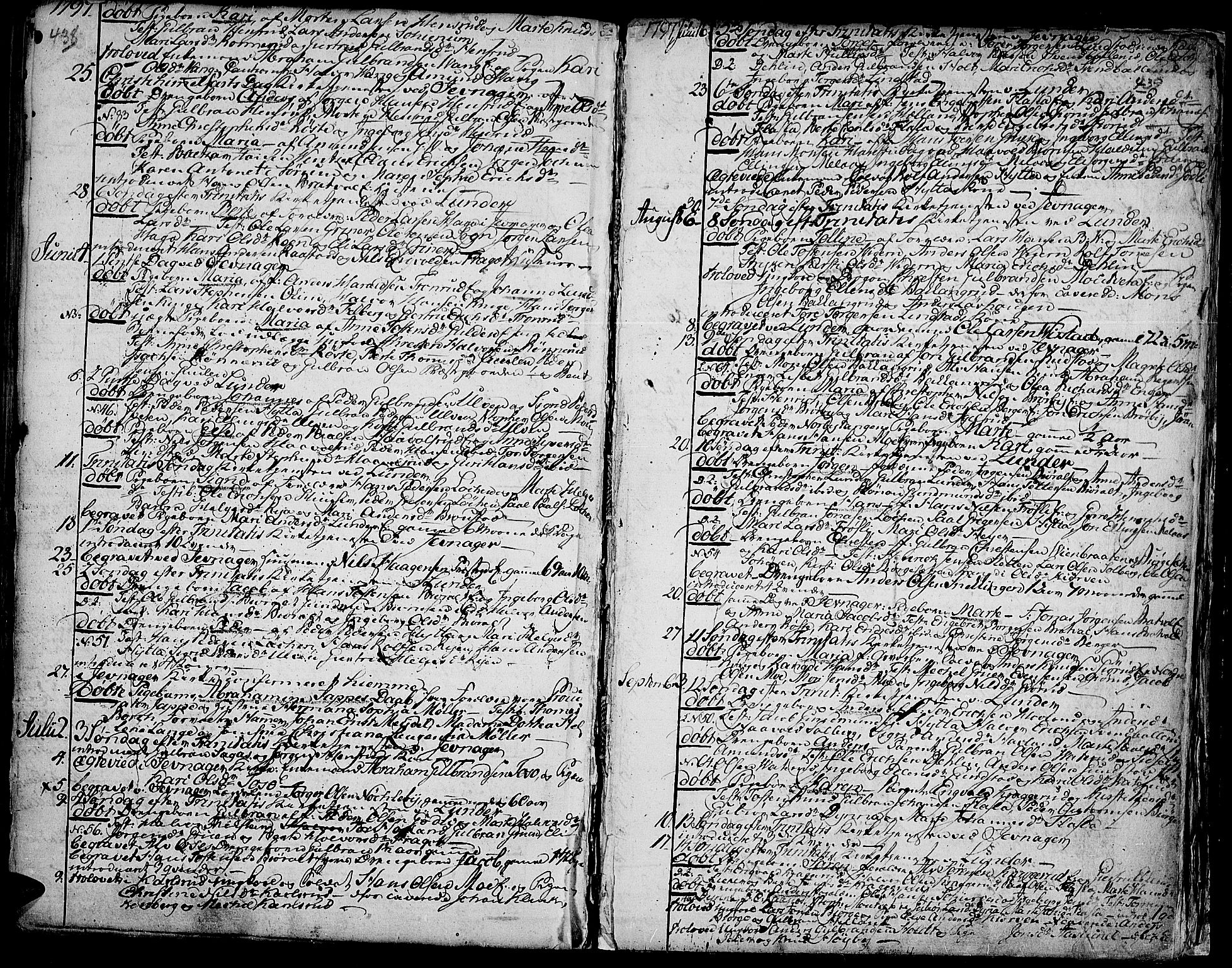 Jevnaker prestekontor, SAH/PREST-116/H/Ha/Haa/L0003: Parish register (official) no. 3, 1752-1799, p. 438-439