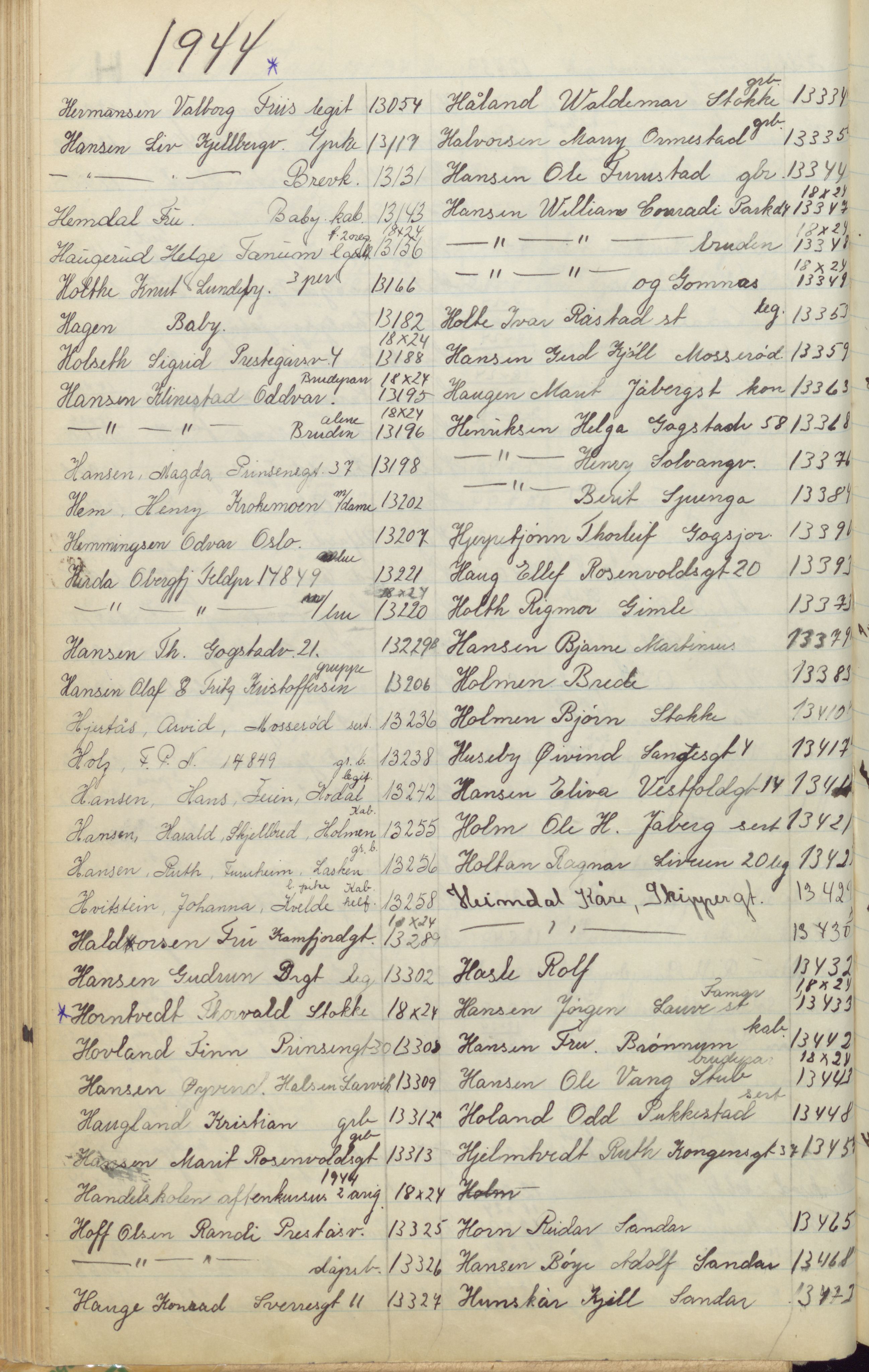 Pa 1494 - Jørgensen, Antonius. Fotograf, VEMU/A-2760/F/Fa, 1927-2004, p. 238
