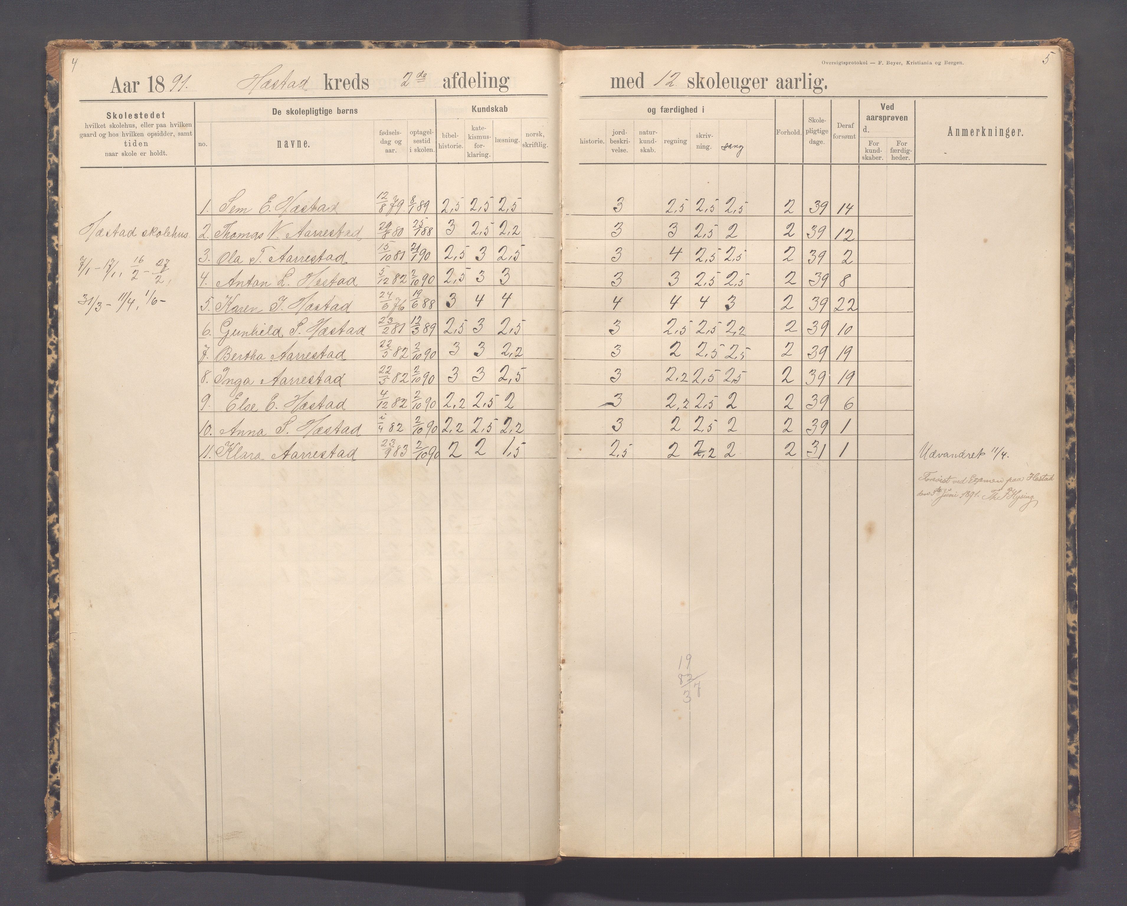 Helleland kommune - Skolekommisjonen/skolestyret, IKAR/K-100486/H/L0012: Skoleprotokoll - Terland, Hæstad, Øen, 1891-1897, p. 4-5