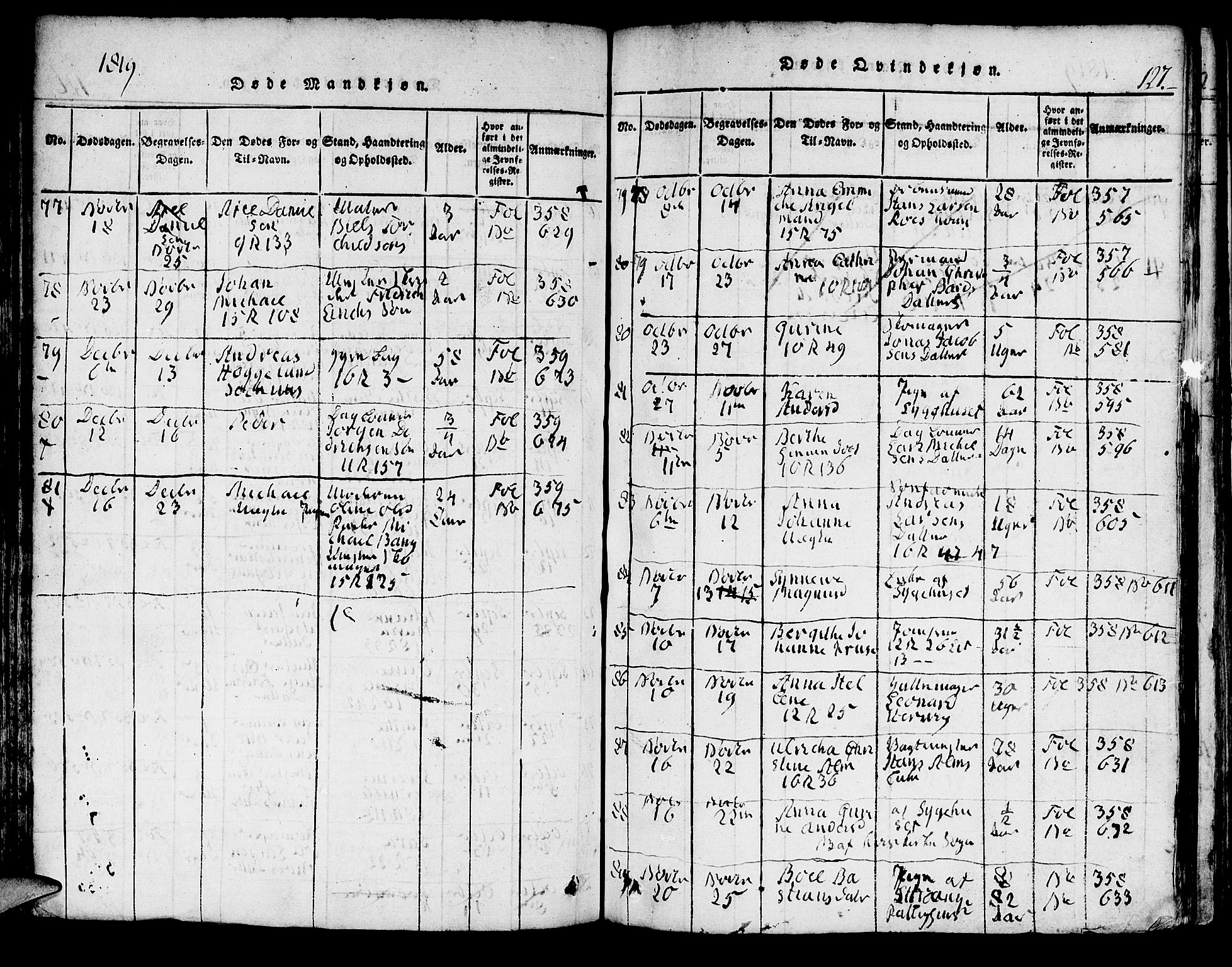 Domkirken sokneprestembete, AV/SAB-A-74801/H/Hab/L0001: Parish register (copy) no. A 1, 1816-1821, p. 127