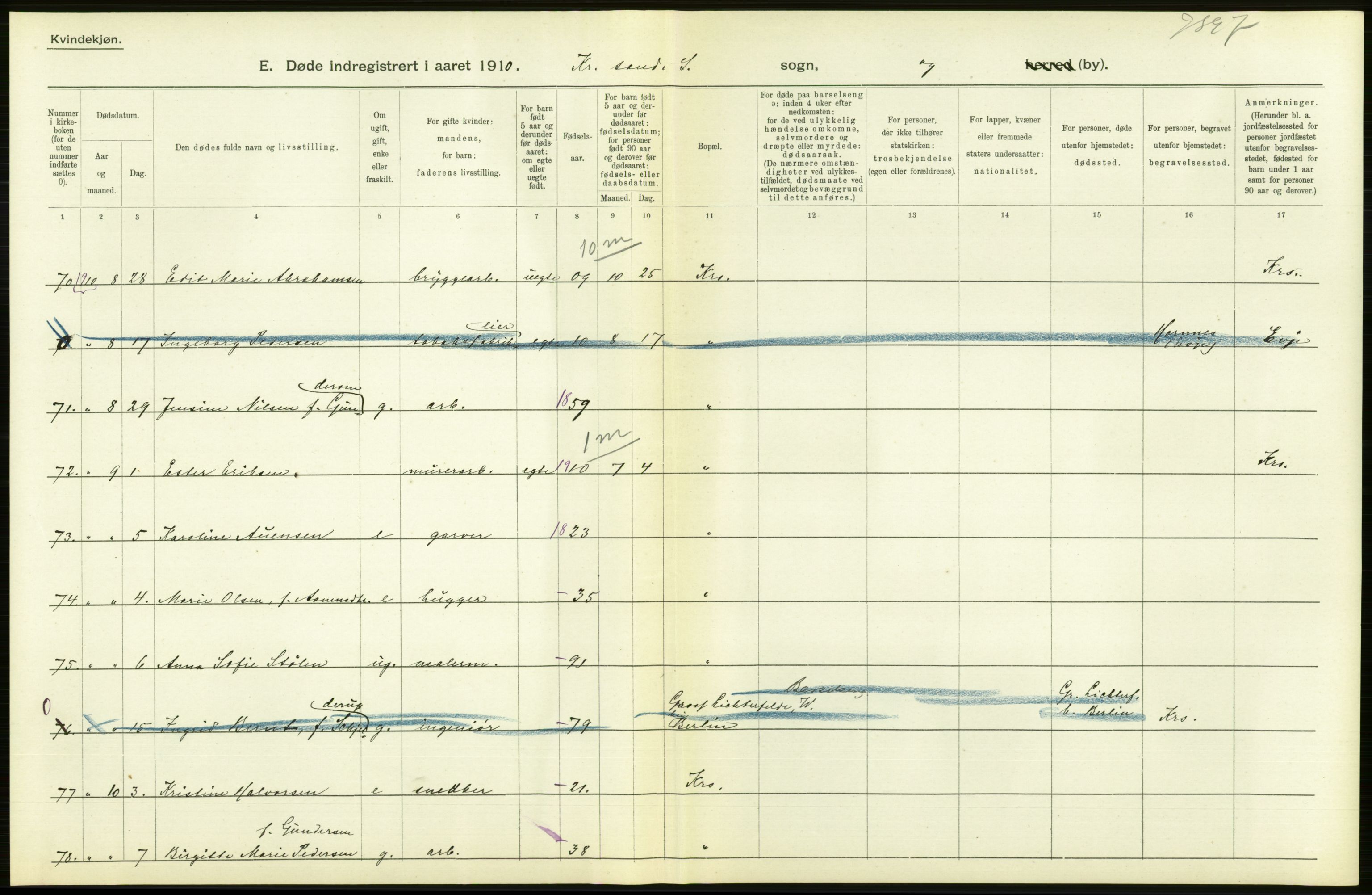 Statistisk sentralbyrå, Sosiodemografiske emner, Befolkning, AV/RA-S-2228/D/Df/Dfa/Dfah/L0021: Lister og Mandals amt: Levendefødte menn og kvinner, gifte, døde, dødfødte. Bygder og byer., 1910, p. 718