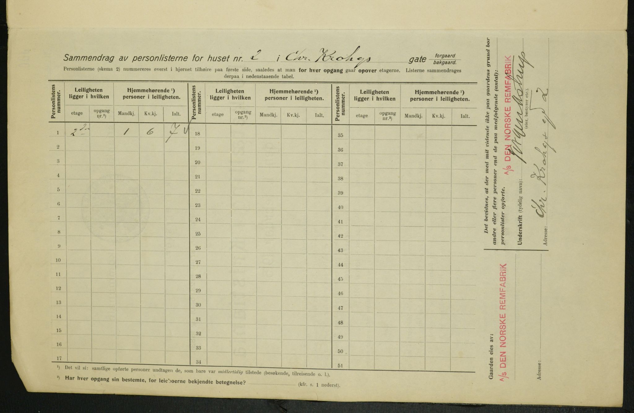 OBA, Municipal Census 1915 for Kristiania, 1915, p. 11811