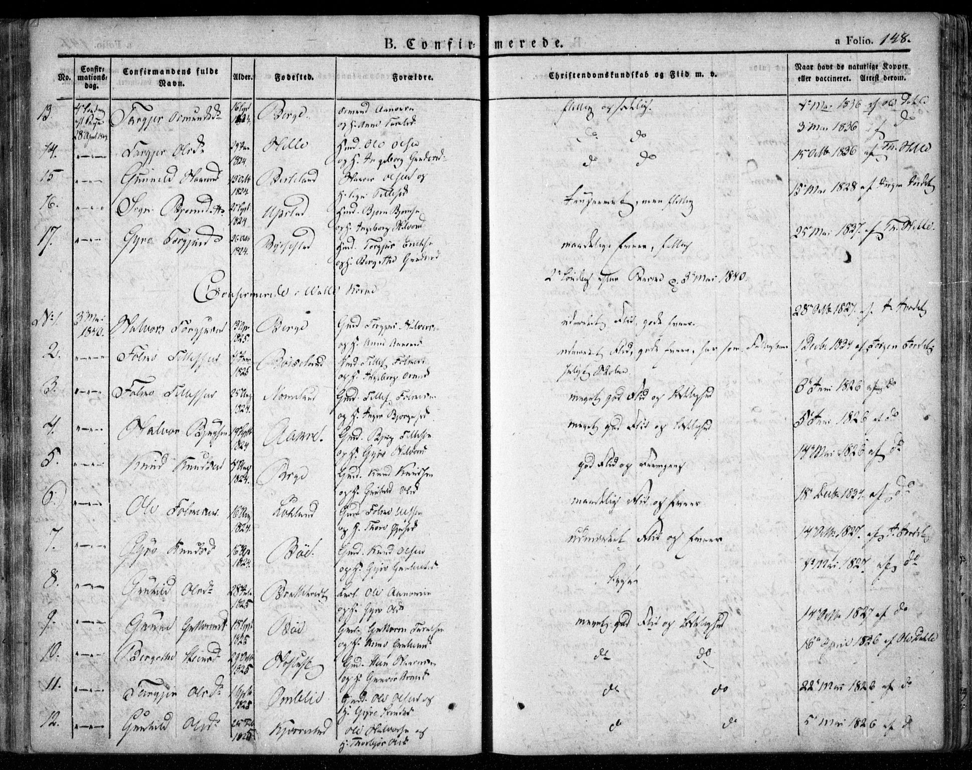 Valle sokneprestkontor, AV/SAK-1111-0044/F/Fa/Fac/L0006: Parish register (official) no. A 6, 1831-1853, p. 148