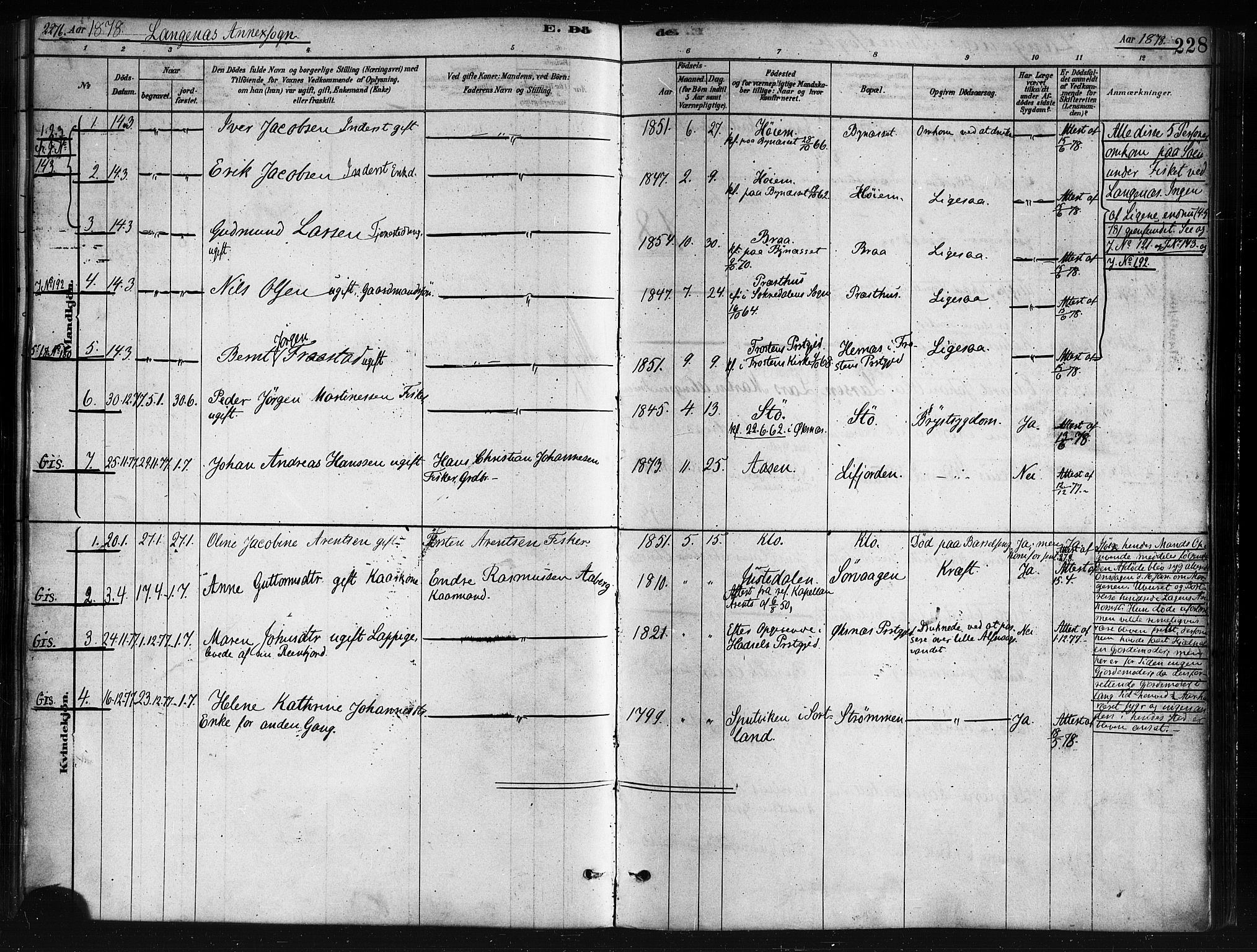 Ministerialprotokoller, klokkerbøker og fødselsregistre - Nordland, AV/SAT-A-1459/893/L1335: Parish register (official) no. 893A08 /2, 1878-1884, p. 228