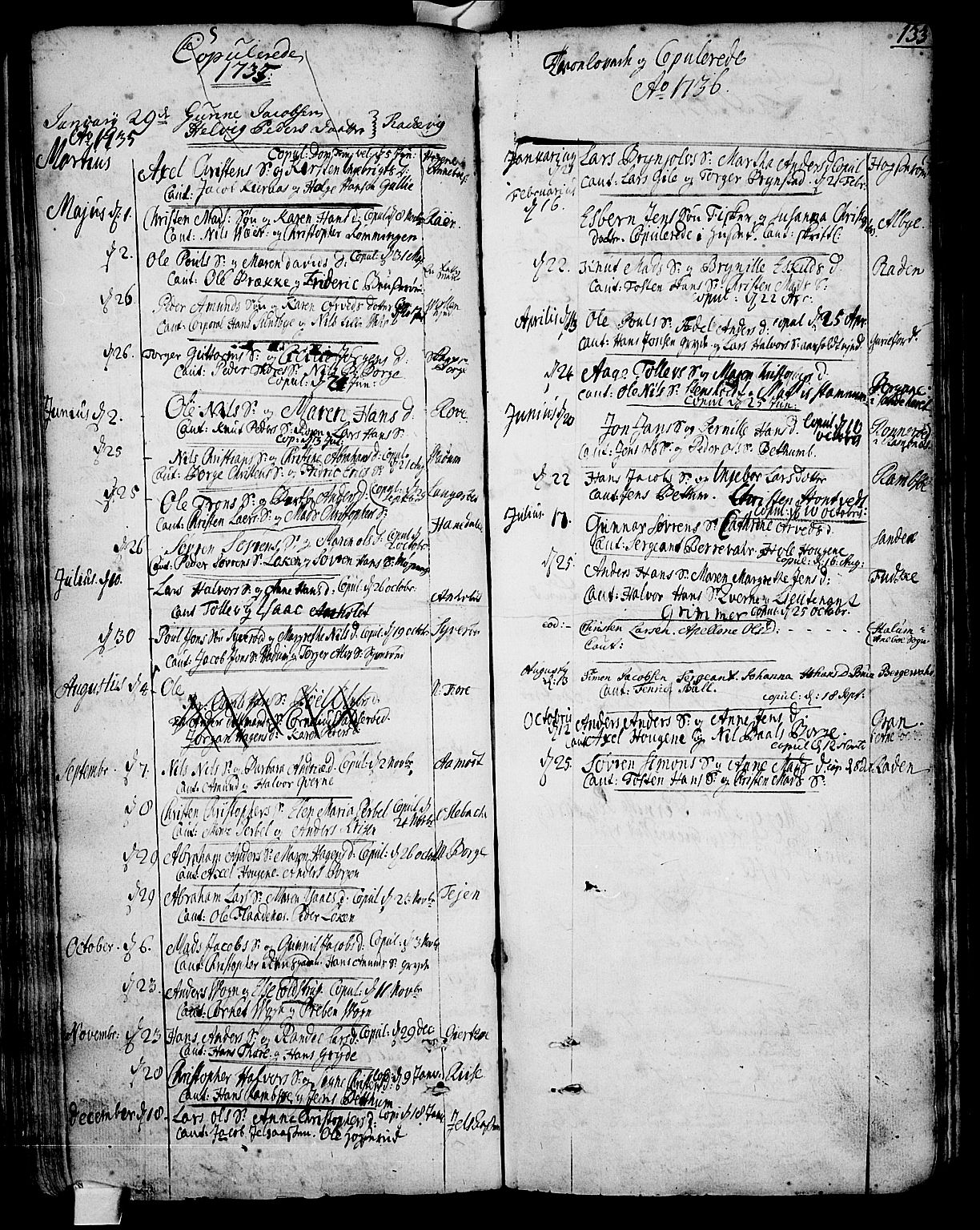 Stokke kirkebøker, SAKO/A-320/F/Fa/L0002: Parish register (official) no. I 2, 1732-1770, p. 133