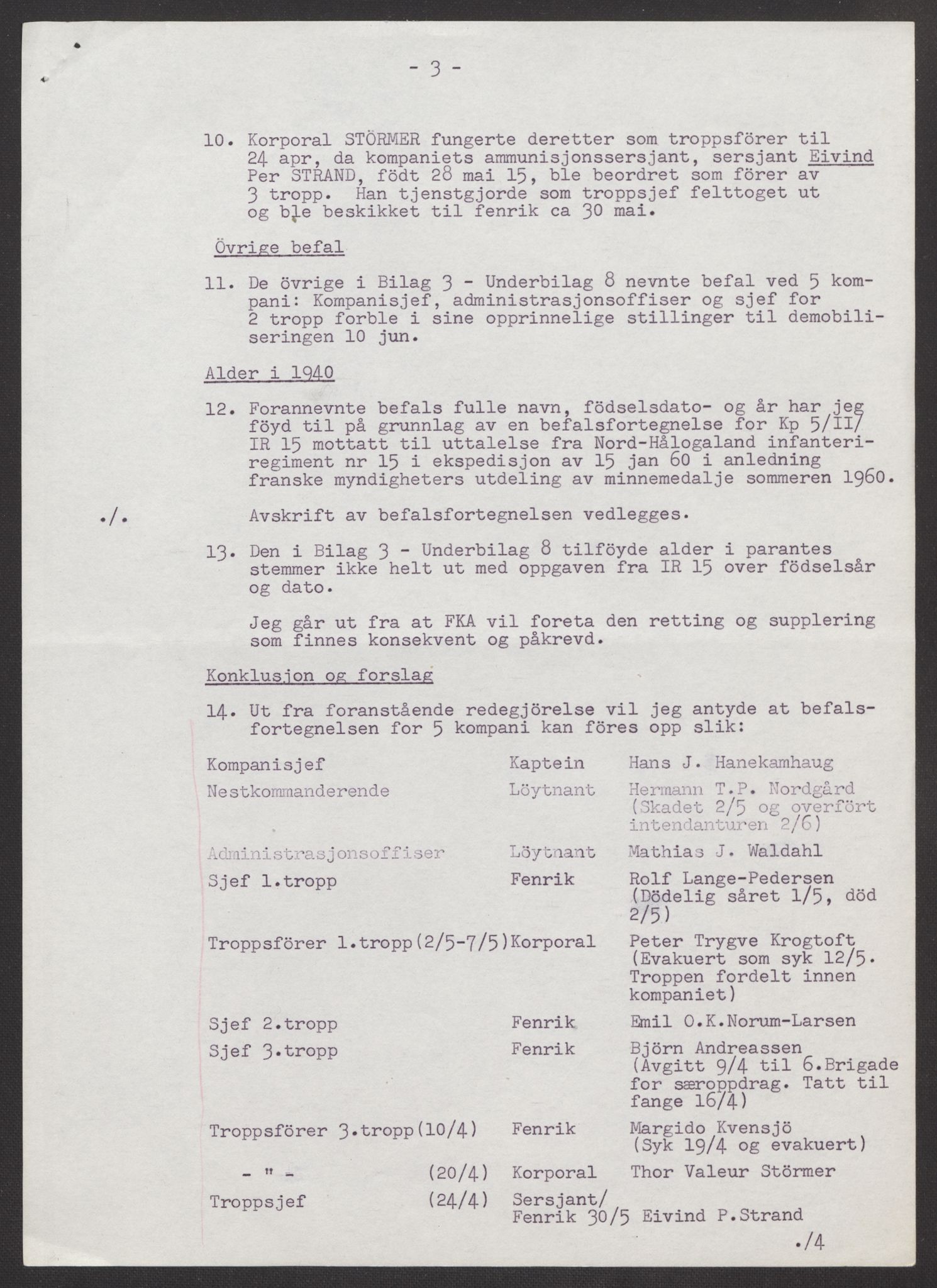 Forsvaret, Forsvarets krigshistoriske avdeling, AV/RA-RAFA-2017/Y/Yb/L0147: II-C-11-622  -  6. Divisjon, 1940, p. 231