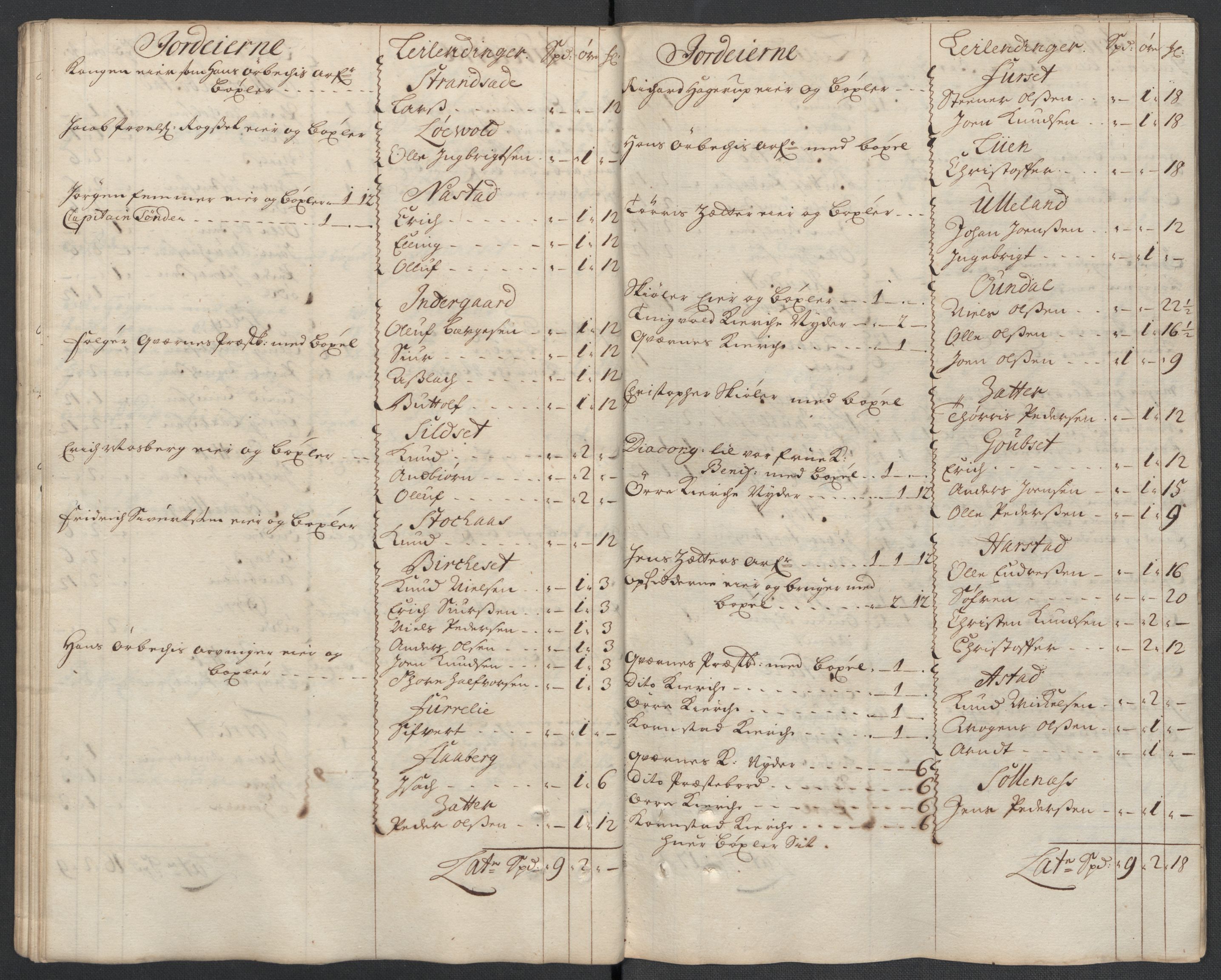 Rentekammeret inntil 1814, Reviderte regnskaper, Fogderegnskap, RA/EA-4092/R56/L3744: Fogderegnskap Nordmøre, 1709-1710, p. 54