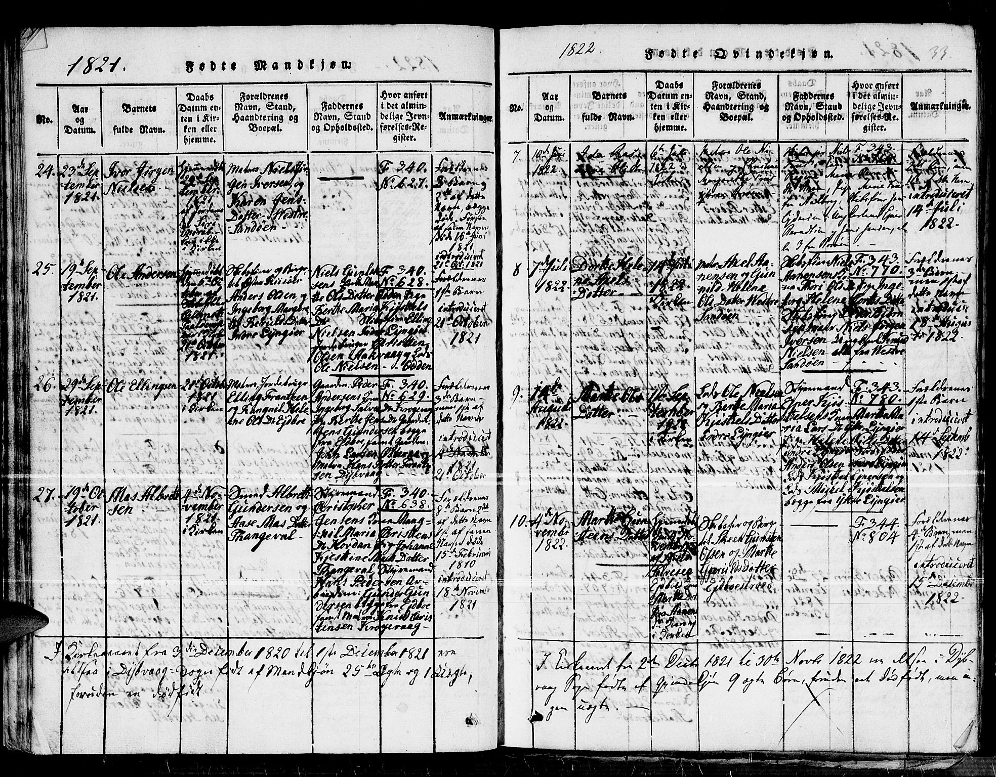 Dypvåg sokneprestkontor, AV/SAK-1111-0007/F/Fb/Fba/L0009: Parish register (copy) no. B 9, 1816-1842, p. 33