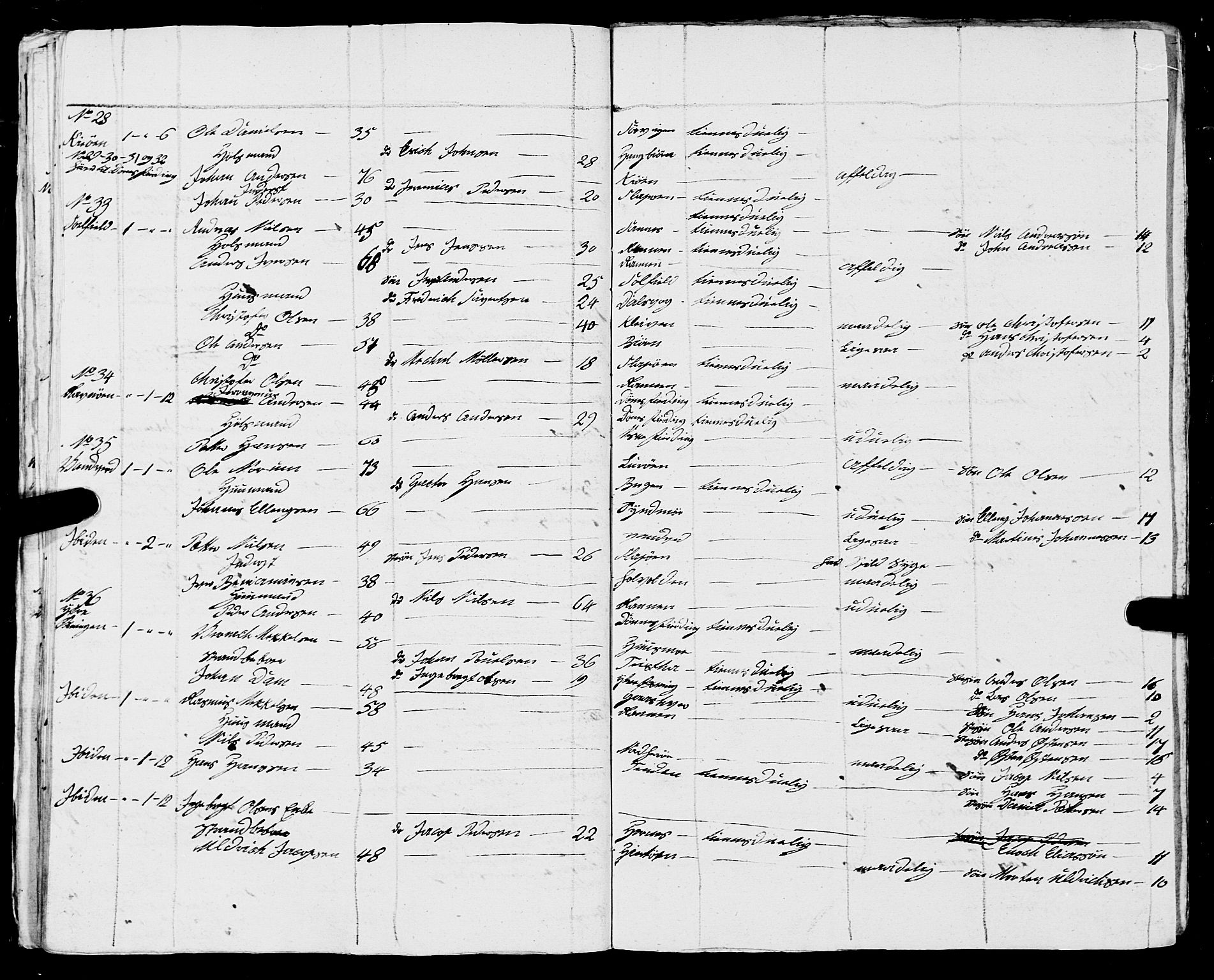Fylkesmannen i Nordland, AV/SAT-A-0499/1.1/R/Ra/L0011/0002: -- / Innrulleringsmanntall for Herøy, 1809-1835, p. 118