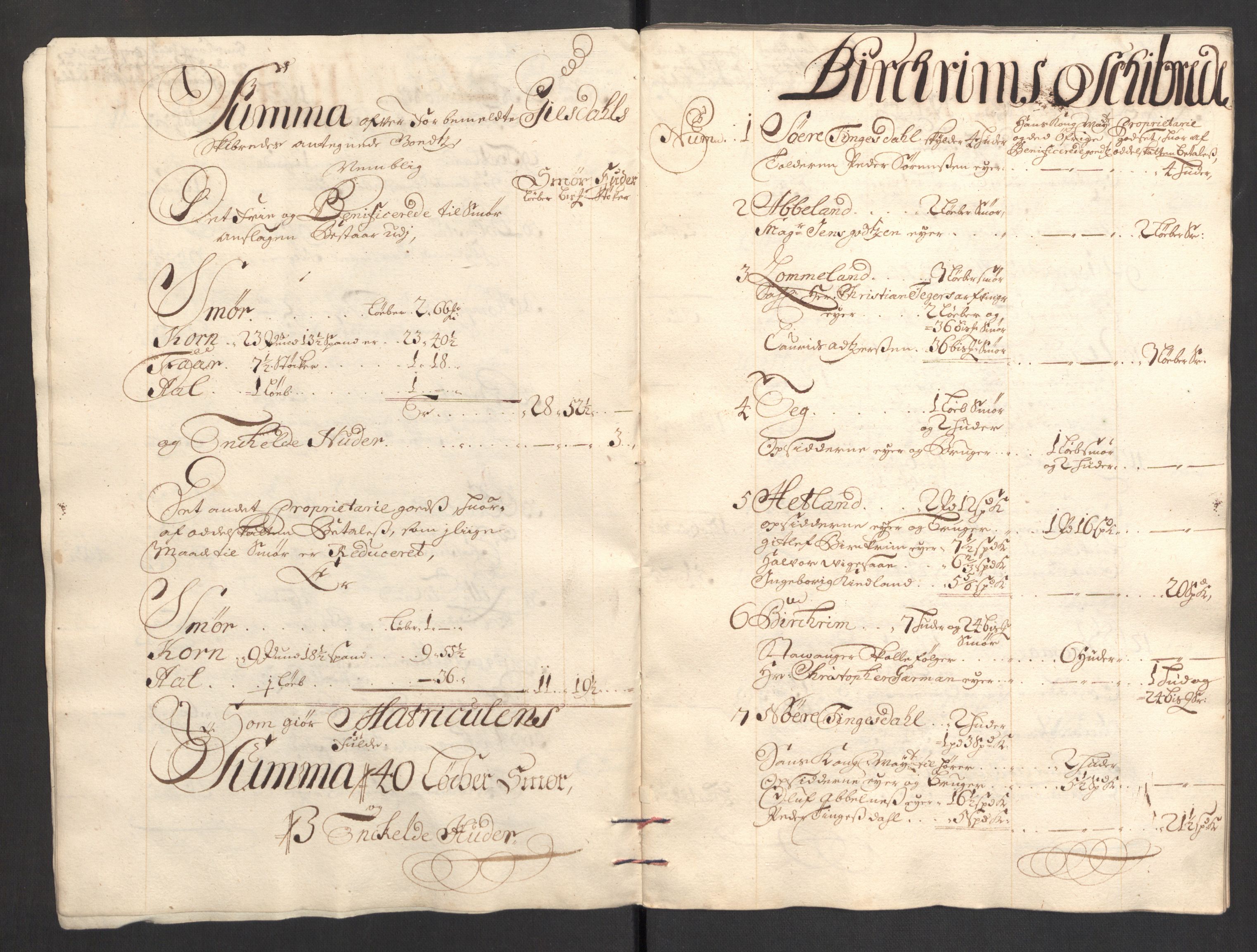 Rentekammeret inntil 1814, Reviderte regnskaper, Fogderegnskap, AV/RA-EA-4092/R46/L2731: Fogderegnskap Jæren og Dalane, 1700-1702, p. 103