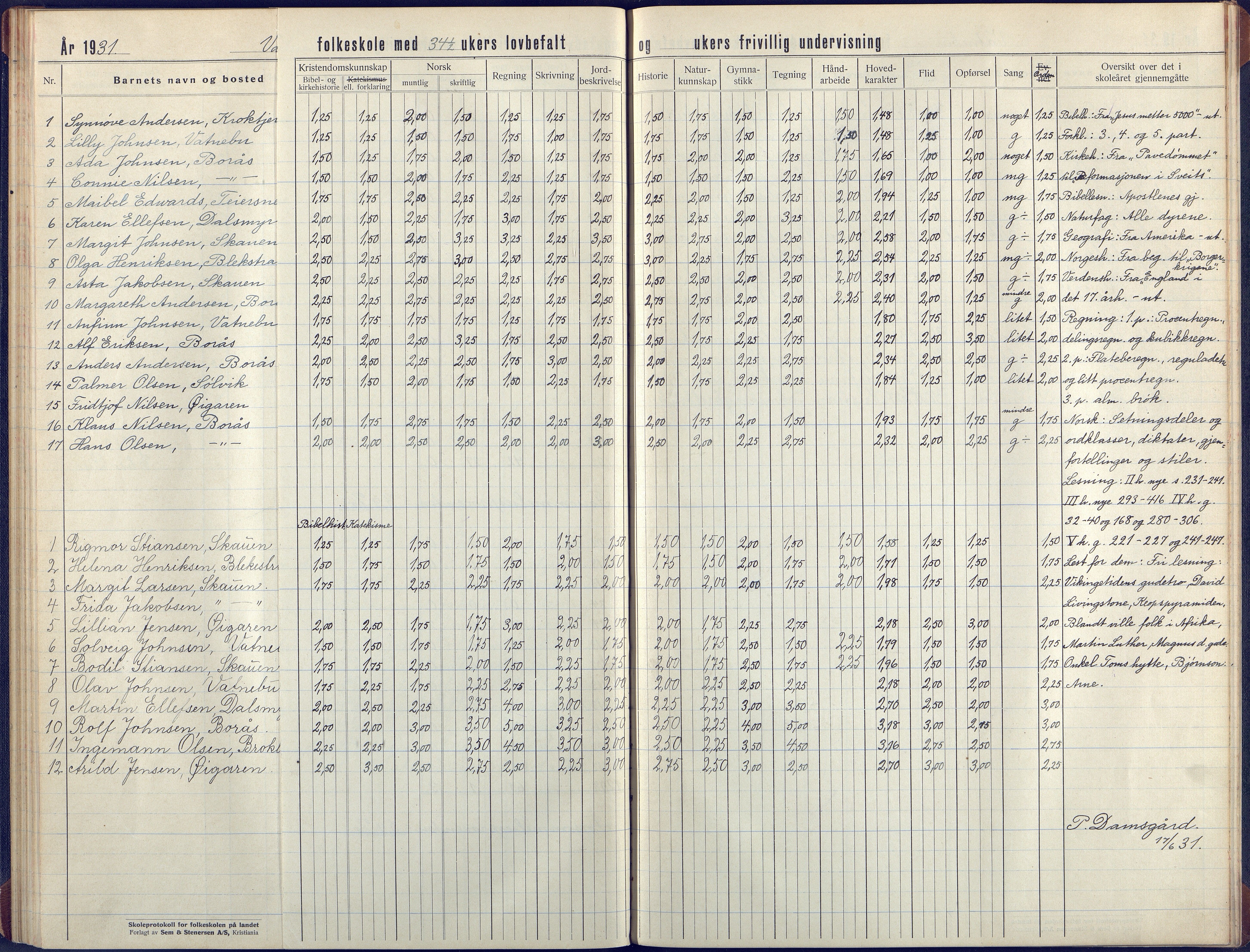 Flosta kommune, Vatnebu skole, AAKS/KA0916-550d/F3/L0004: Skoleprotokoll, 1924-1931