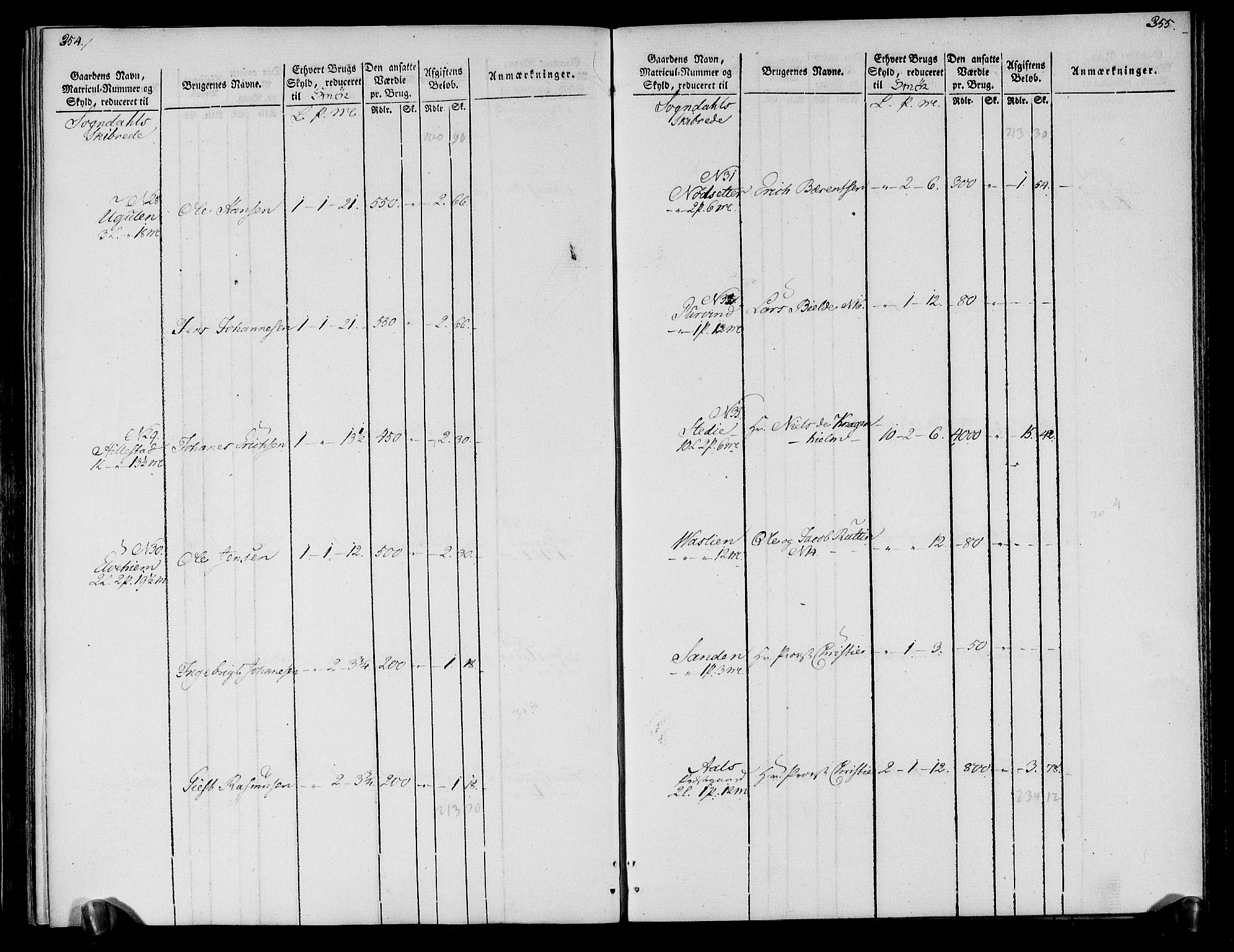 Rentekammeret inntil 1814, Realistisk ordnet avdeling, AV/RA-EA-4070/N/Ne/Nea/L0118: Ytre og Indre Sogn fogderi. Oppebørselsregister, 1803-1804, p. 183