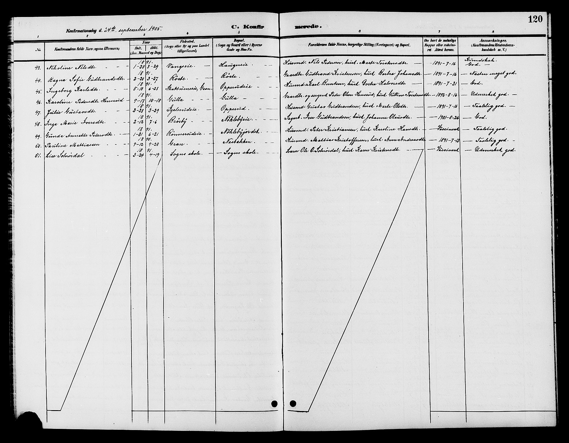 Jevnaker prestekontor, AV/SAH-PREST-116/H/Ha/Hab/L0002: Parish register (copy) no. 2, 1896-1906, p. 120