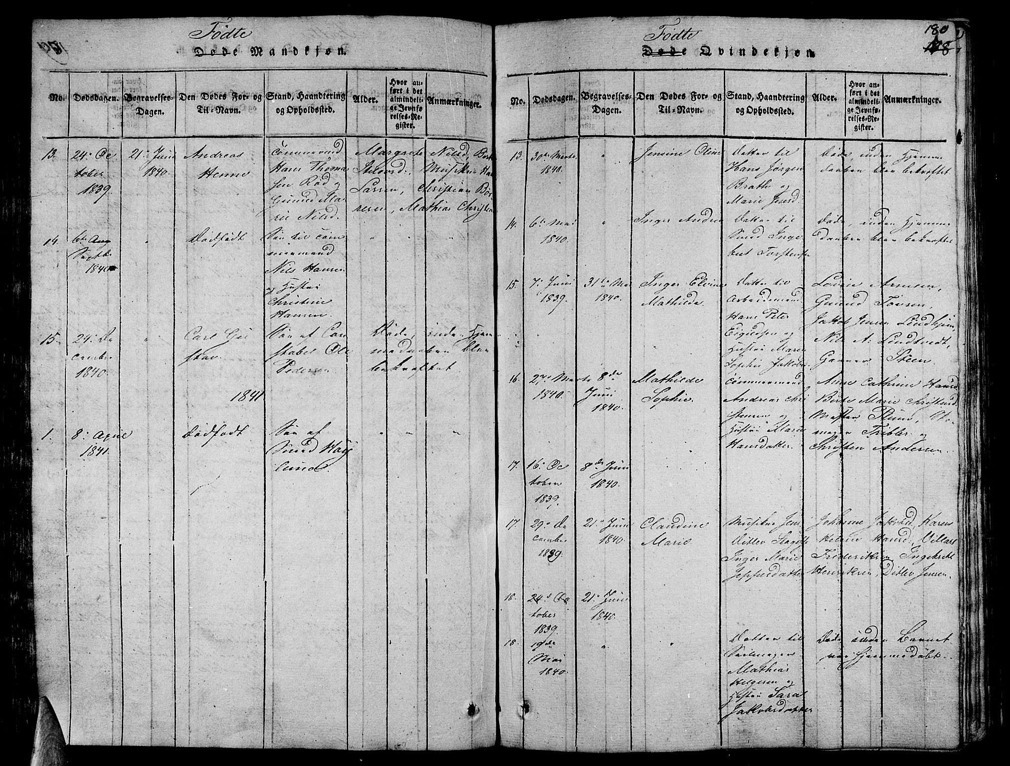 Stavern kirkebøker, SAKO/A-318/G/Ga/L0001: Parish register (copy) no. 1, 1817-1841, p. 180