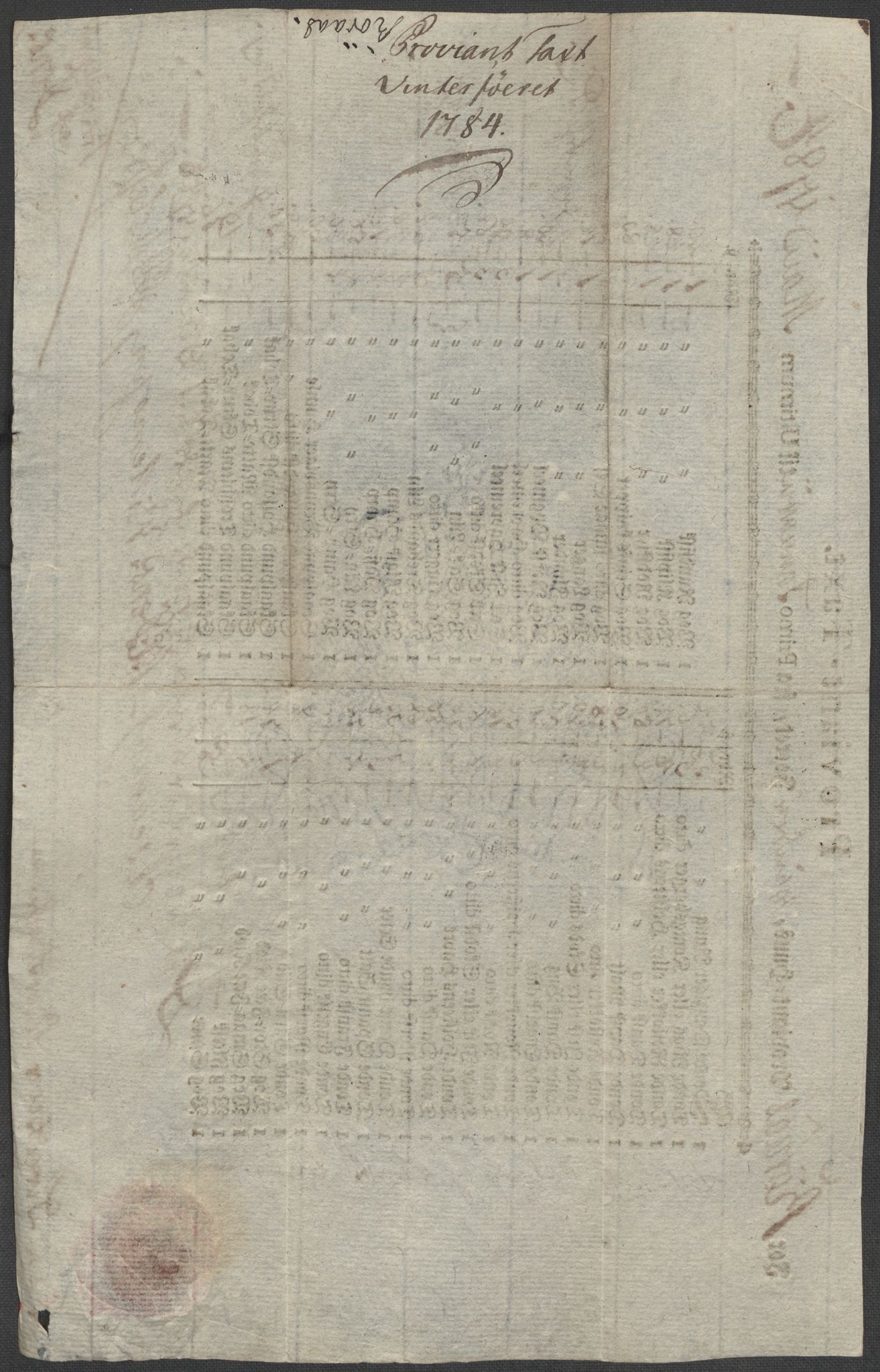 Røros kobberverk, AV/SAT-PA-0211/1/12/L0021: 12.20.9 Provianttakster, 1765-1824, p. 79