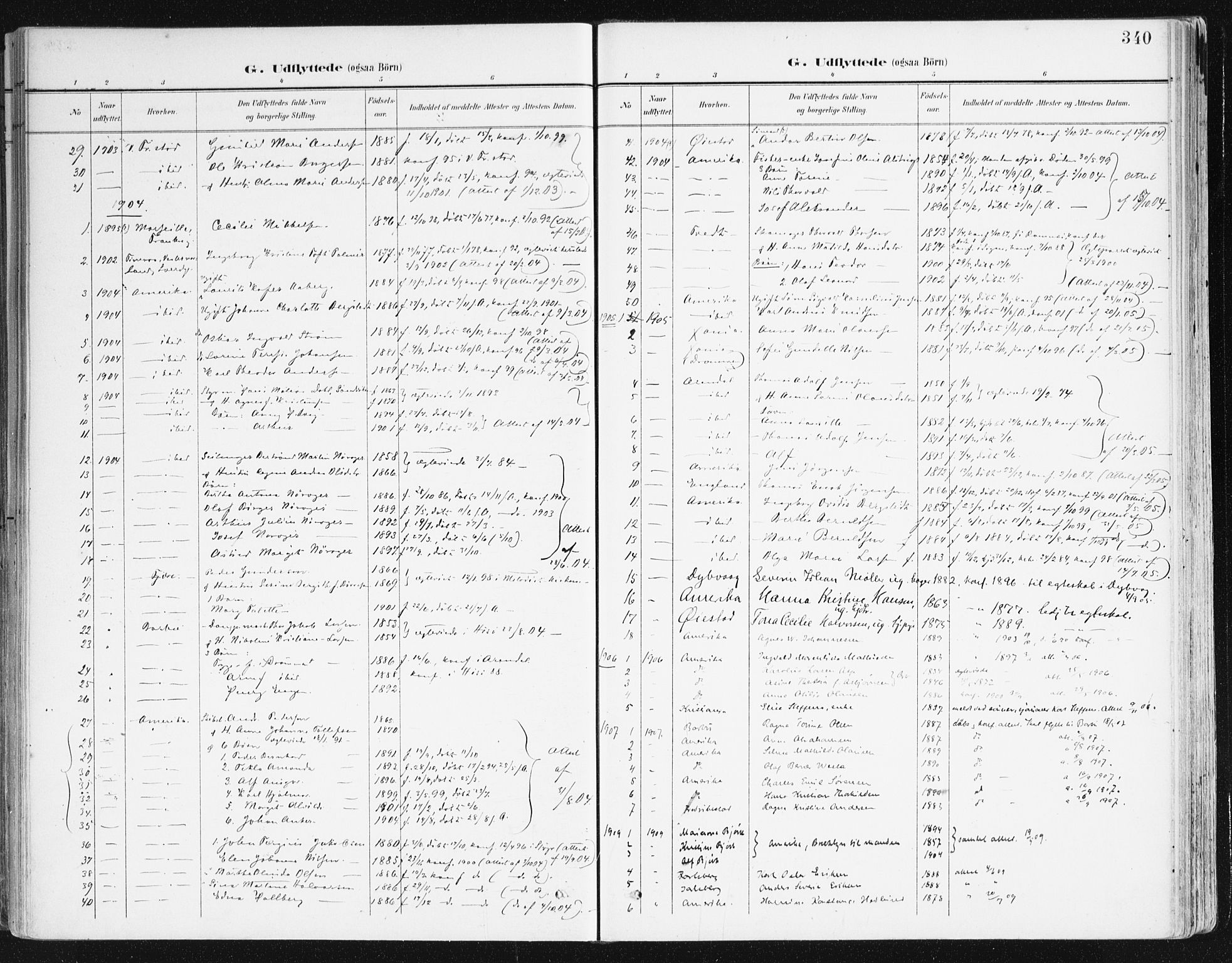 Hisøy sokneprestkontor, AV/SAK-1111-0020/F/Fa/L0004: Parish register (official) no. A 4, 1895-1917, p. 340