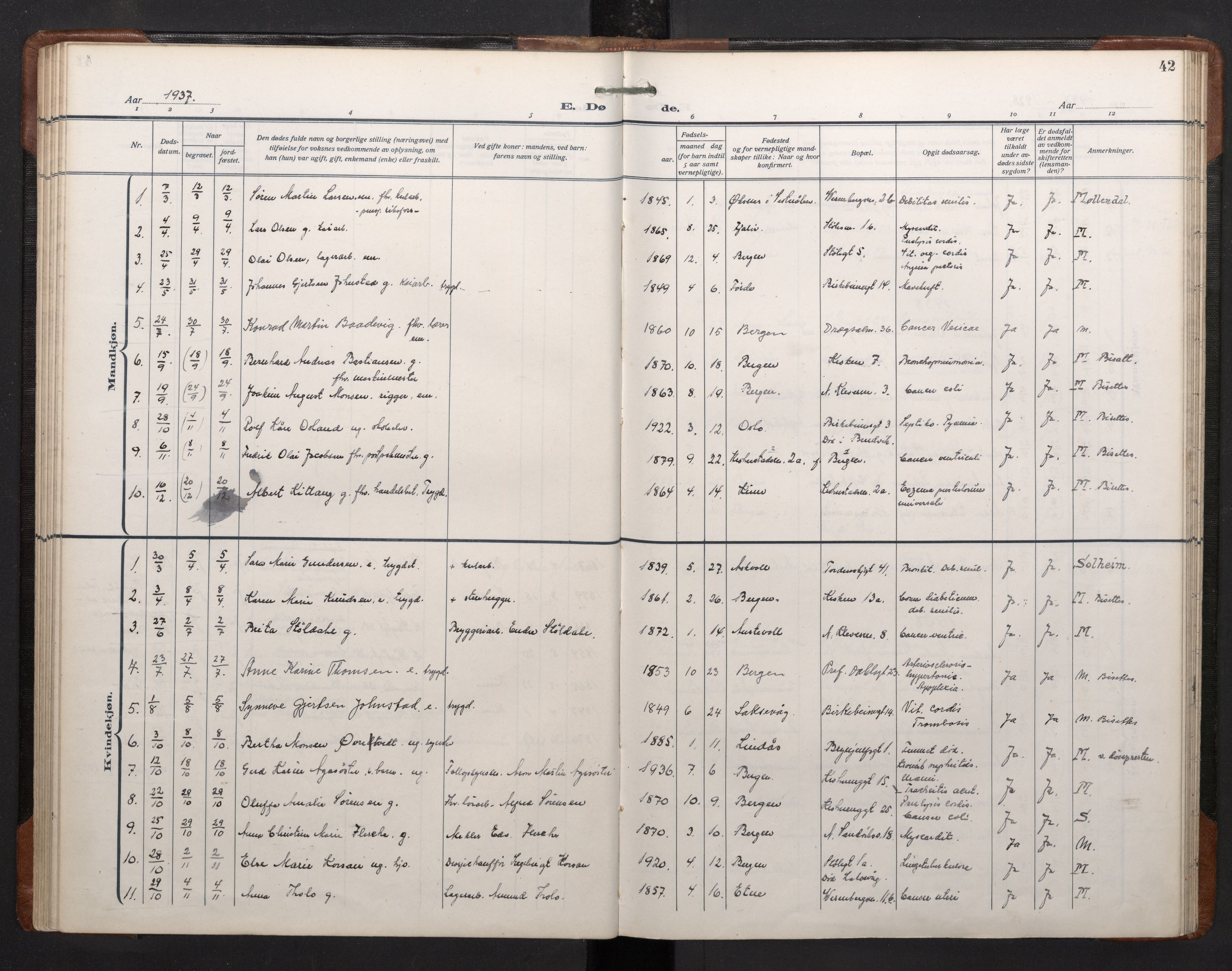Mariakirken Sokneprestembete, SAB/A-76901/H/Haa/L0020: Parish register (official) no. E 1, 1918-1956, p. 41b-42a