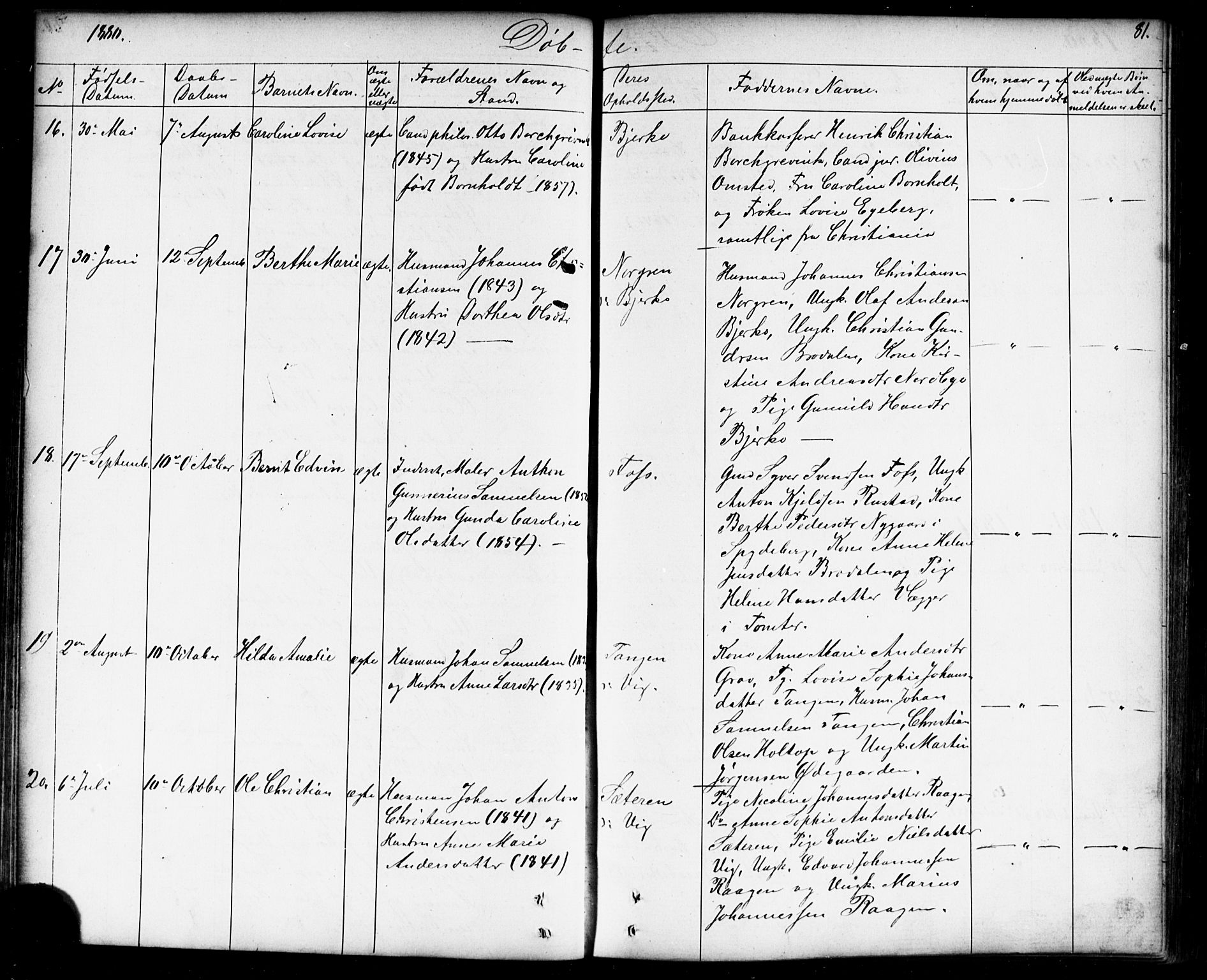 Enebakk prestekontor Kirkebøker, SAO/A-10171c/G/Gb/L0001: Parish register (copy) no. II 1, 1859-1890, p. 81