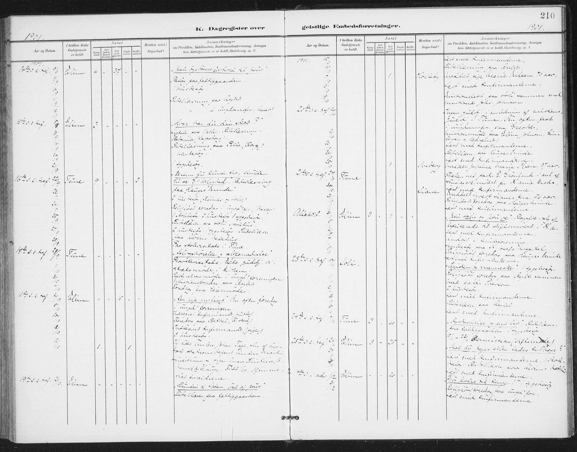 Rolvsøy prestekontor Kirkebøker, AV/SAO-A-2004/F/Fa/L0001: Parish register (official) no. 1, 1901-1909, p. 210