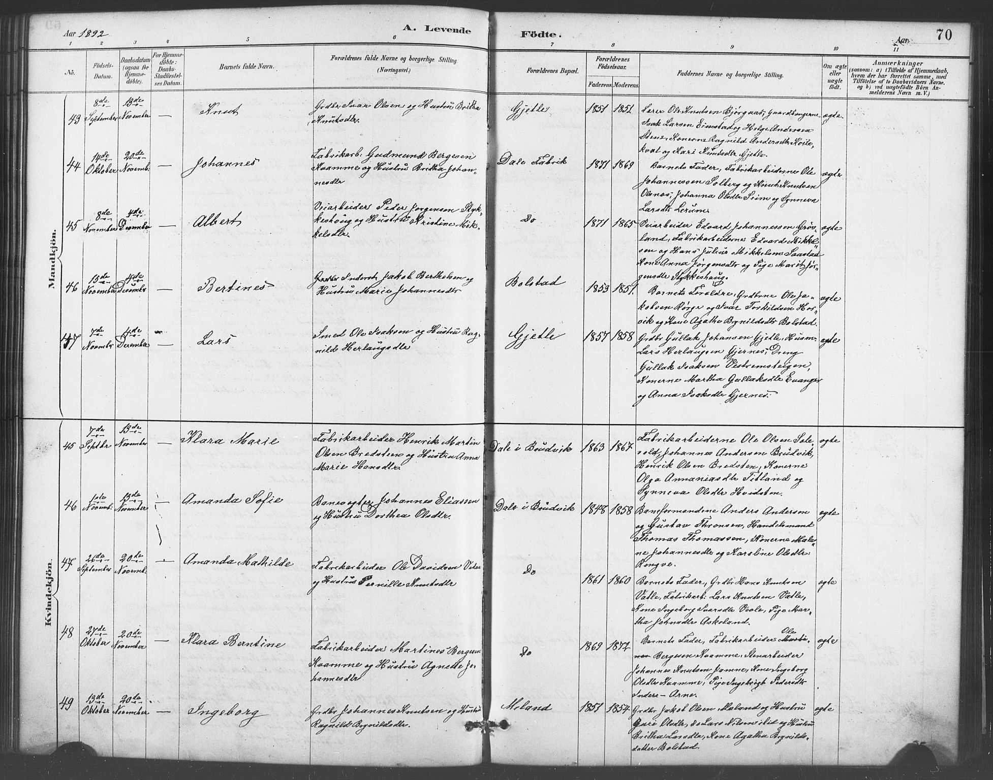 Evanger sokneprestembete, AV/SAB-A-99924: Parish register (copy) no. A 4, 1887-1897, p. 70