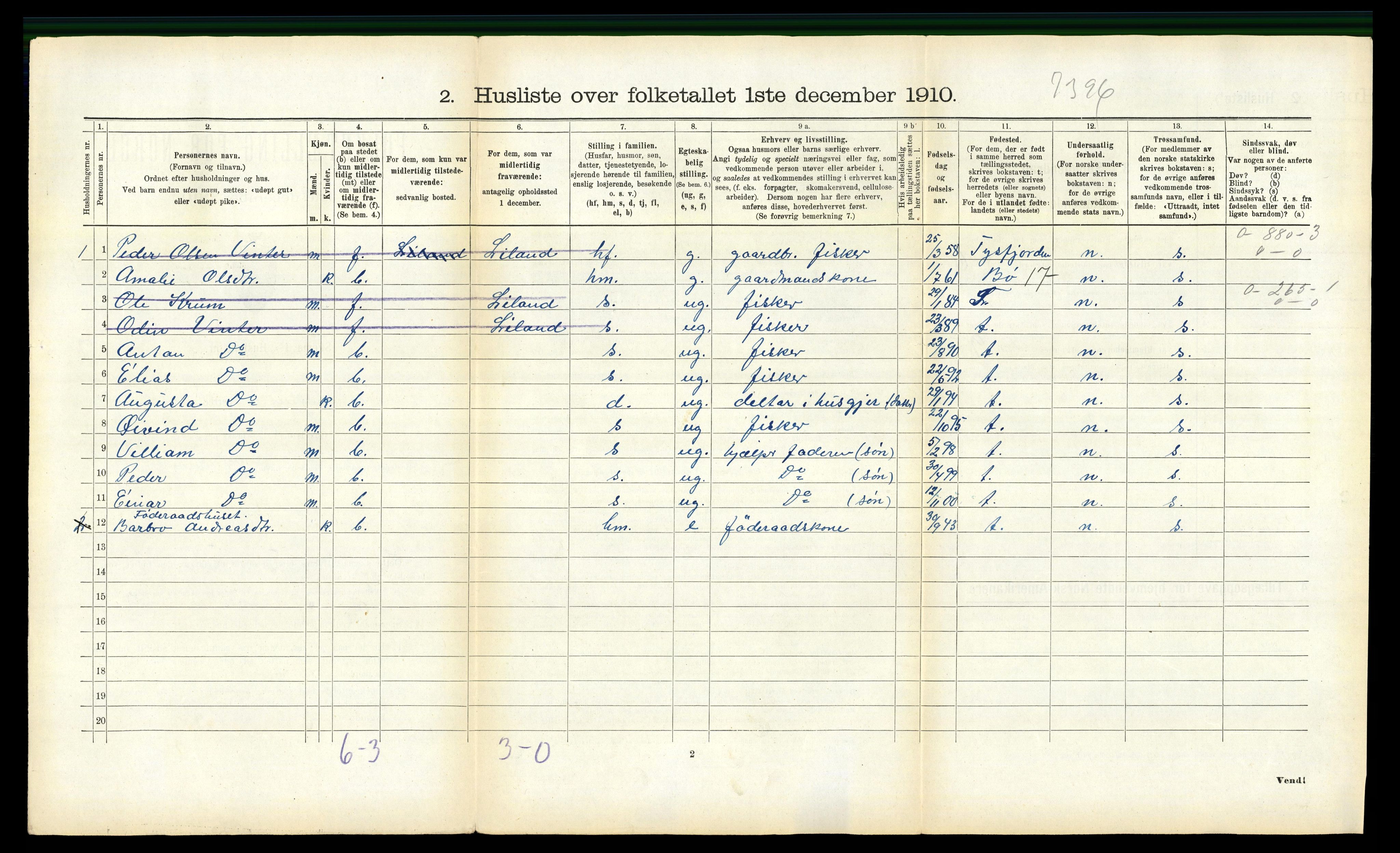 RA, 1910 census for Lødingen, 1910, p. 796