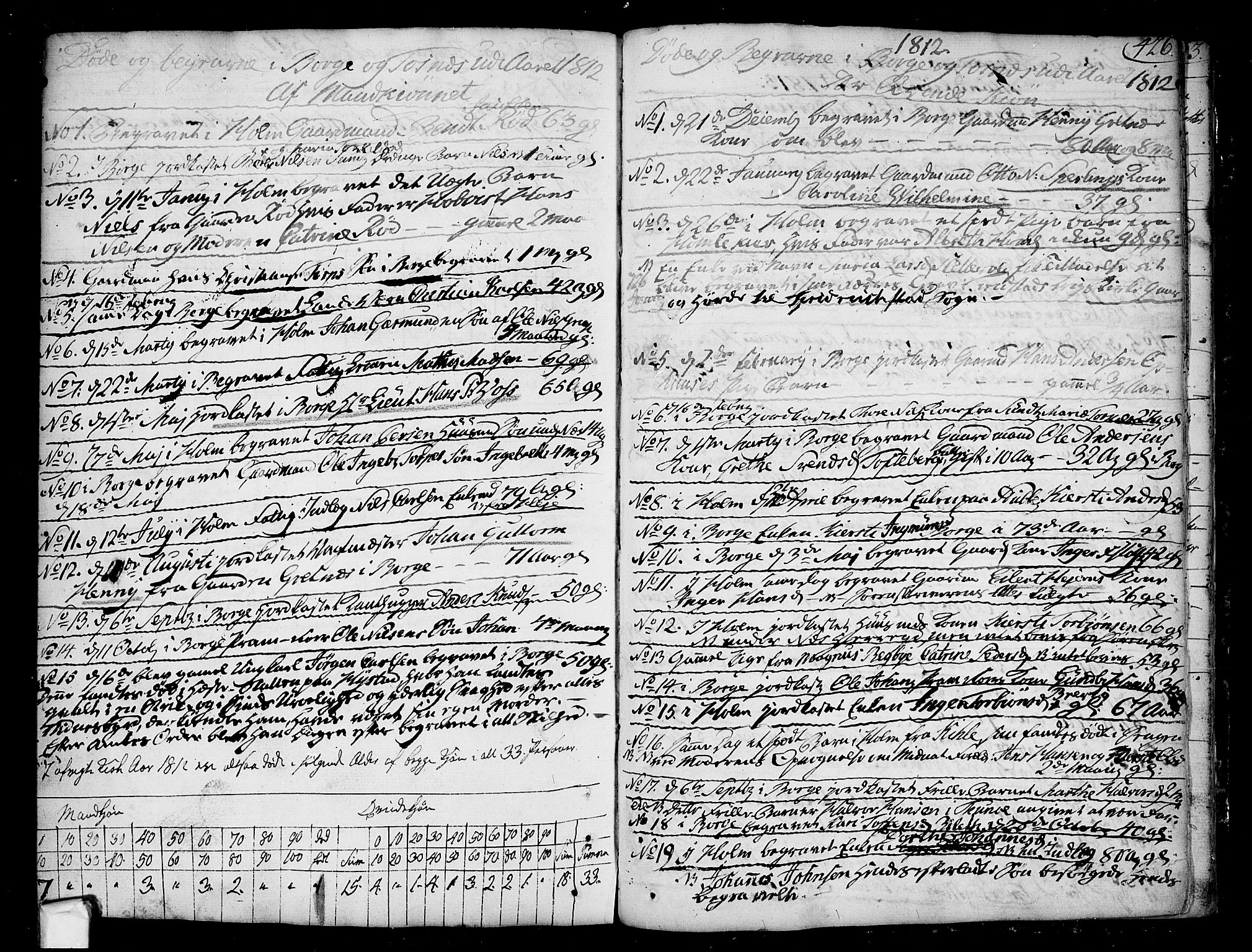 Borge prestekontor Kirkebøker, SAO/A-10903/F/Fa/L0002: Parish register (official) no. I 2, 1791-1817, p. 426