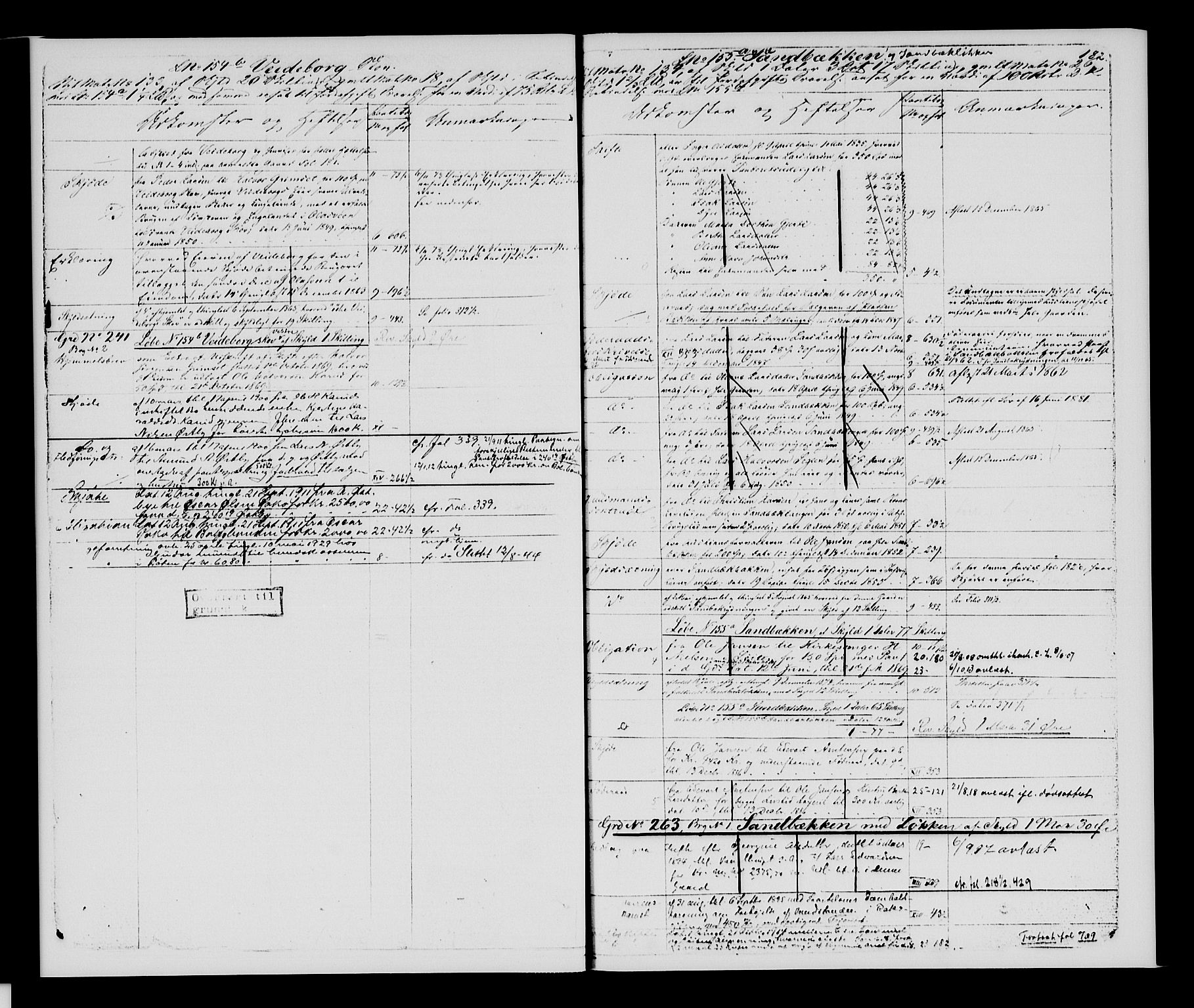 Sør-Hedmark sorenskriveri, SAH/TING-014/H/Ha/Hac/Hacc/L0001: Mortgage register no. 3.1, 1855-1943, p. 182