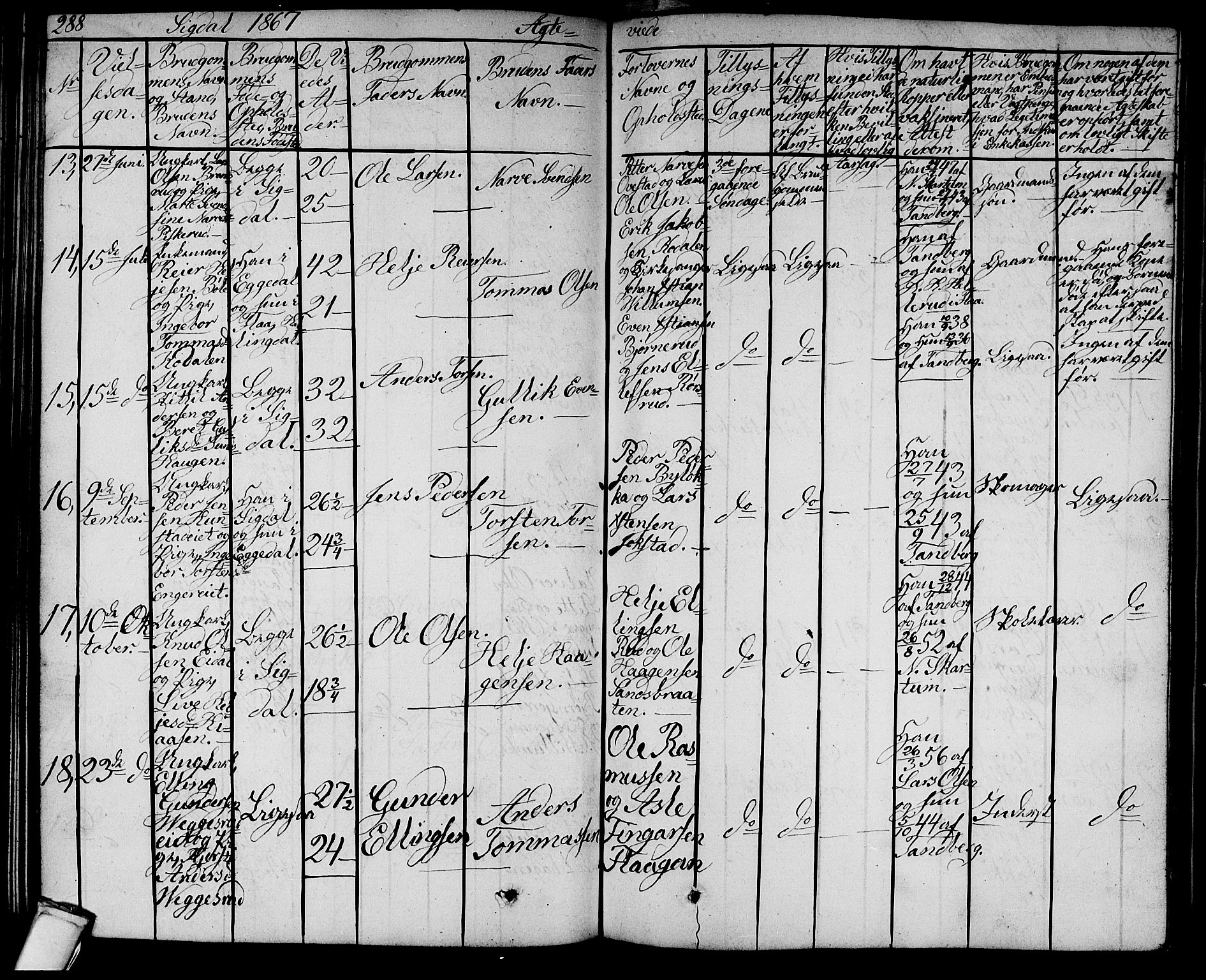 Sigdal kirkebøker, AV/SAKO-A-245/G/Ga/L0003: Parish register (copy) no. I 3, 1857-1878, p. 288