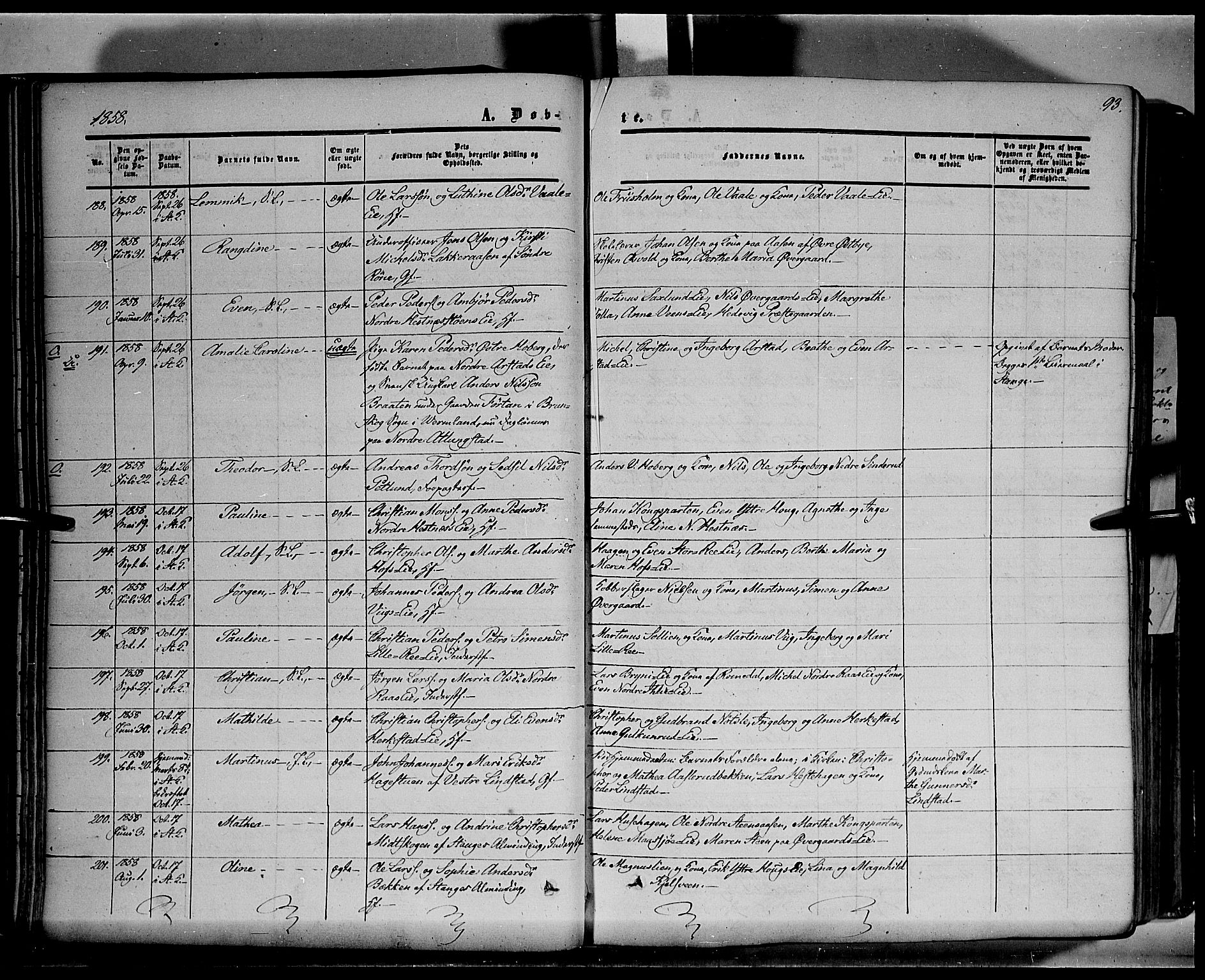 Stange prestekontor, SAH/PREST-002/K/L0012: Parish register (official) no. 12, 1852-1862, p. 93