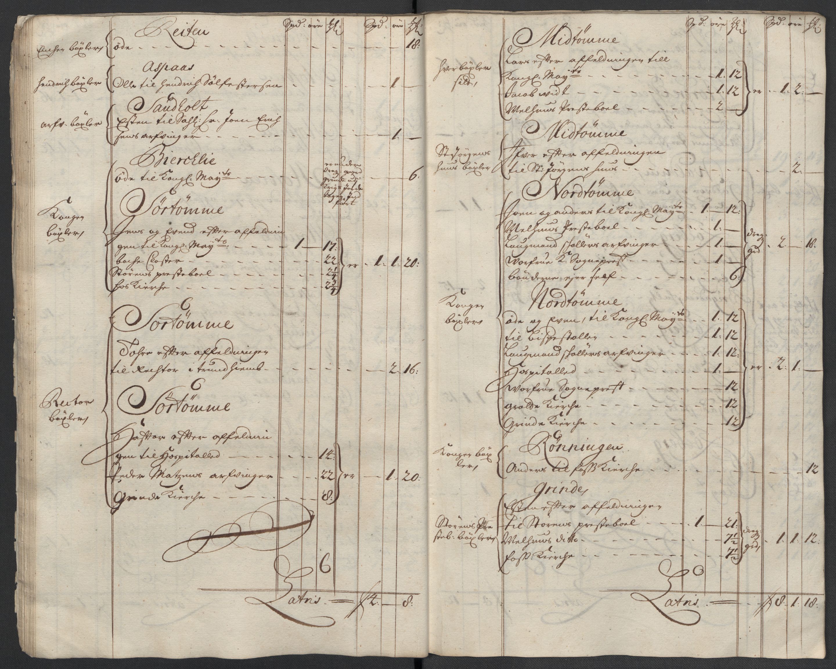 Rentekammeret inntil 1814, Reviderte regnskaper, Fogderegnskap, AV/RA-EA-4092/R60/L3960: Fogderegnskap Orkdal og Gauldal, 1710, p. 213