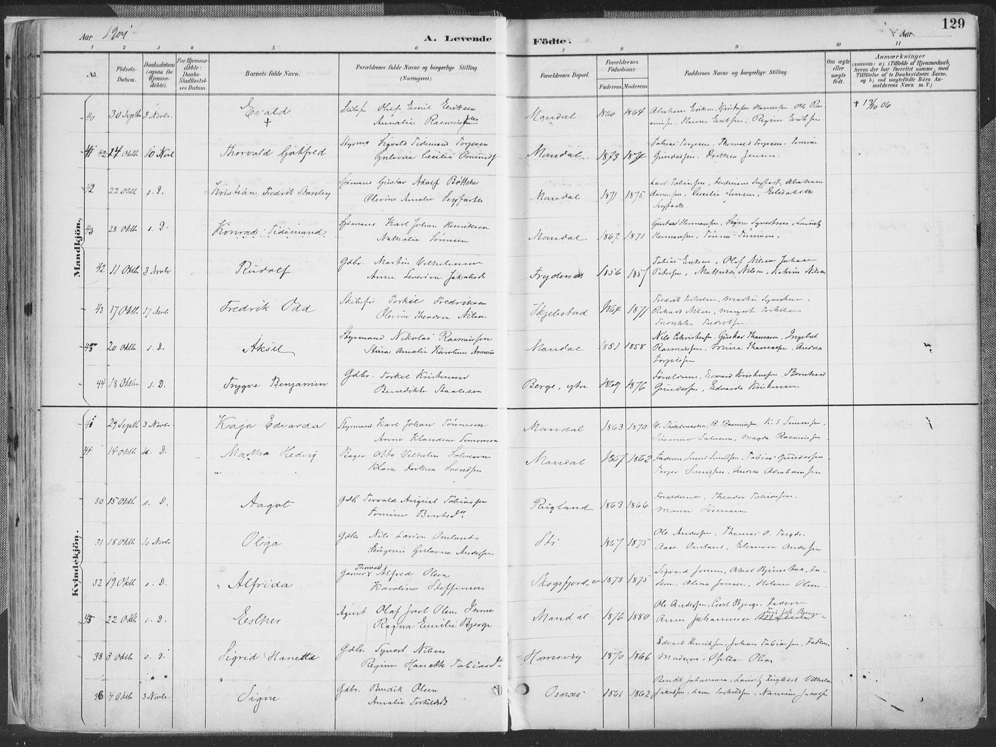 Mandal sokneprestkontor, AV/SAK-1111-0030/F/Fa/Faa/L0018: Parish register (official) no. A 18, 1890-1905, p. 129