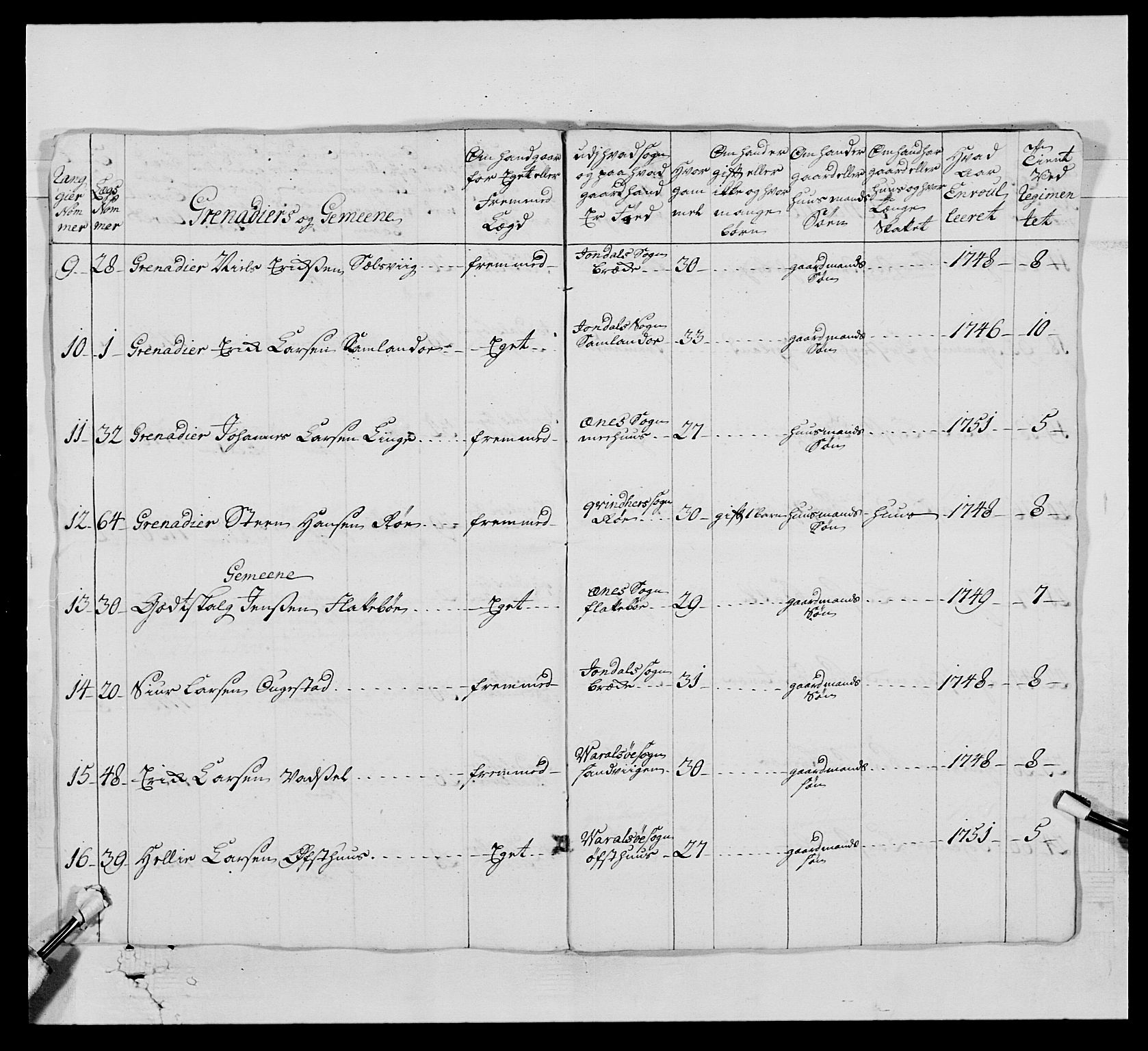 Kommanderende general (KG I) med Det norske krigsdirektorium, AV/RA-EA-5419/E/Ea/L0520: 2. Bergenhusiske regiment, 1746-1756, p. 331