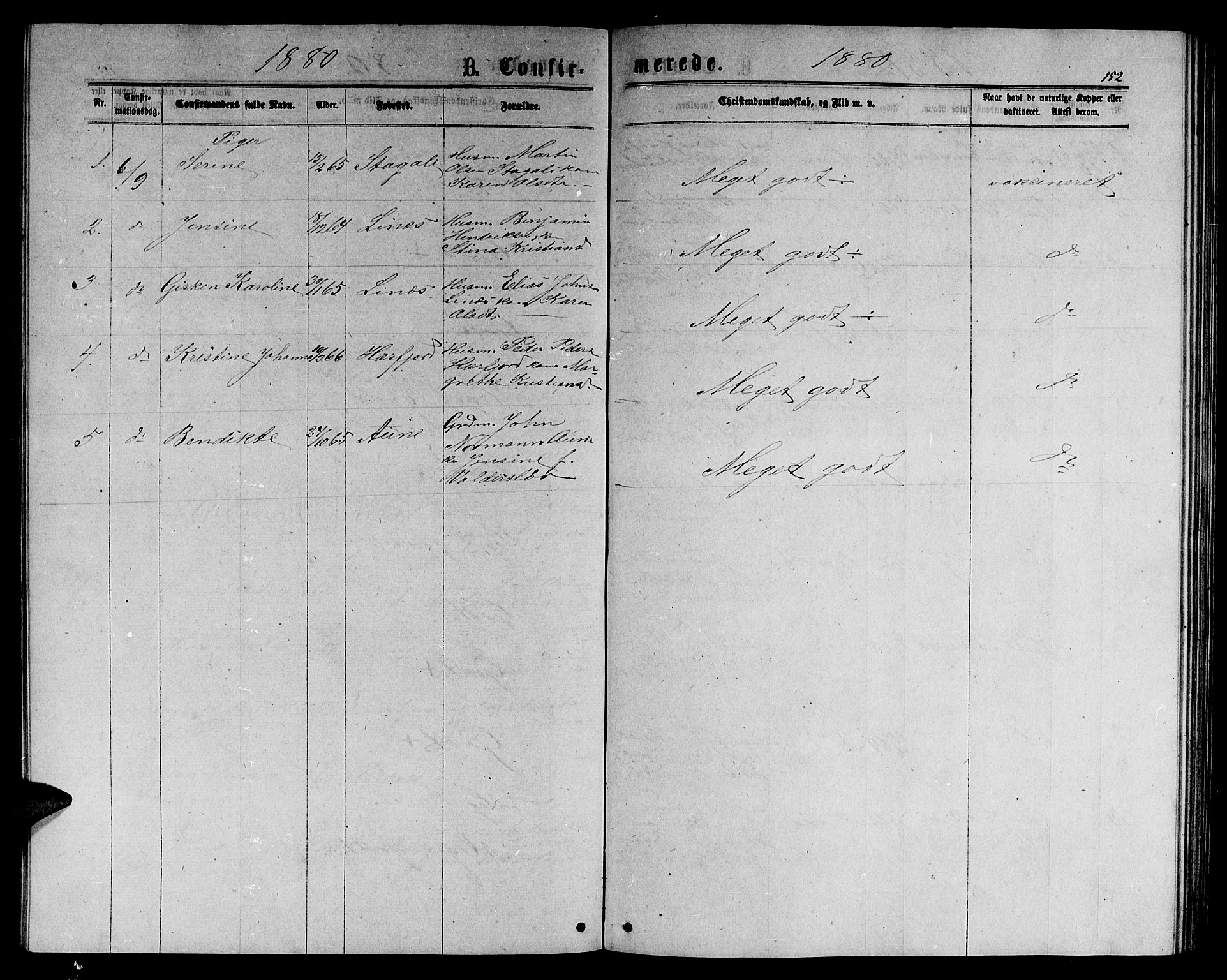 Ministerialprotokoller, klokkerbøker og fødselsregistre - Sør-Trøndelag, AV/SAT-A-1456/656/L0695: Parish register (copy) no. 656C01, 1867-1889, p. 152