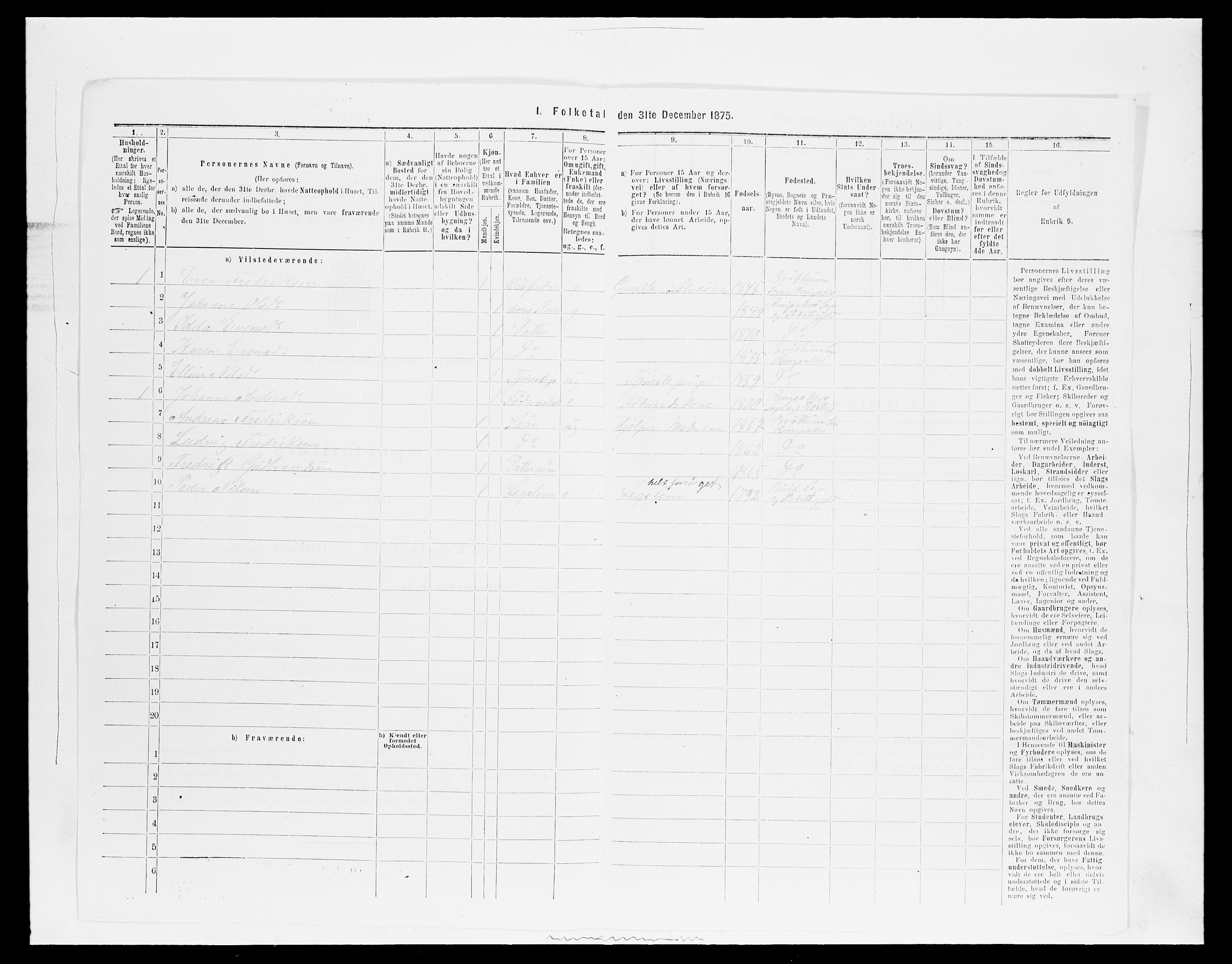 SAH, 1875 census for 0412P Ringsaker, 1875, p. 3232