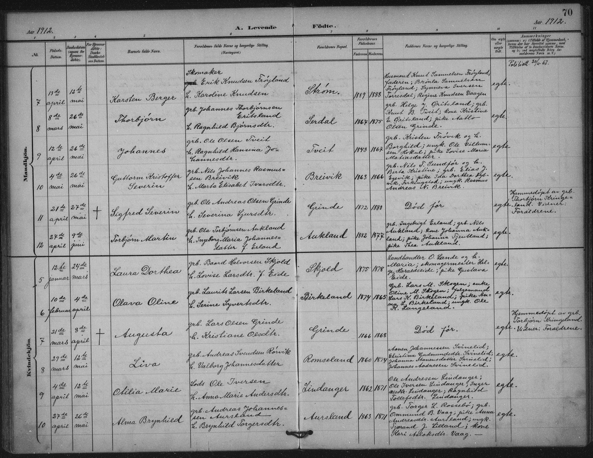 Skjold sokneprestkontor, AV/SAST-A-101847/H/Ha/Haa/L0011: Parish register (official) no. A 11, 1897-1914, p. 70