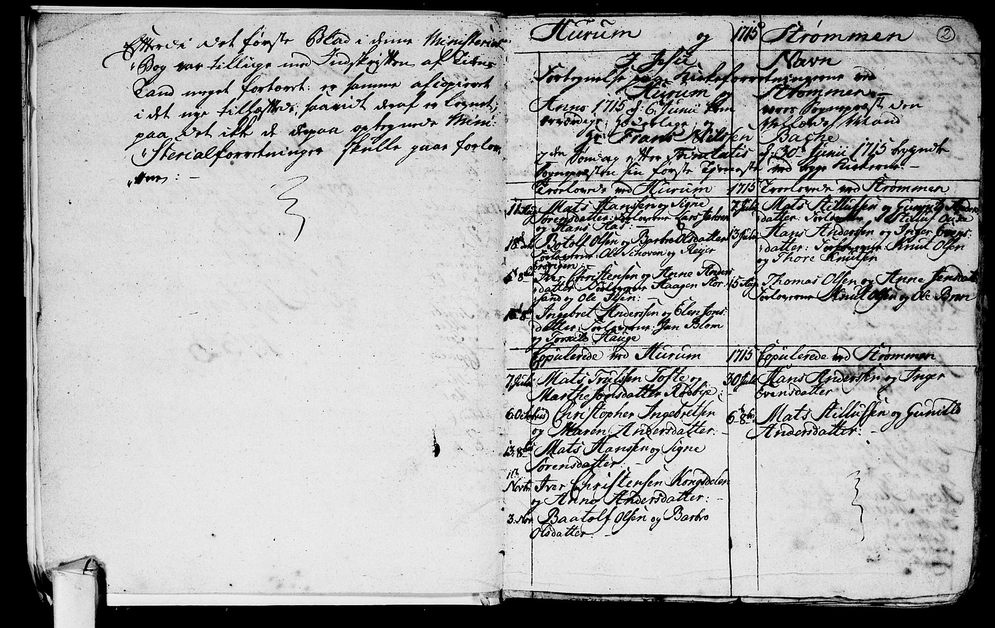 Hurum kirkebøker, SAKO/A-229/F/Fa/L0001: Parish register (official) no. 1, 1715-1732, p. 2