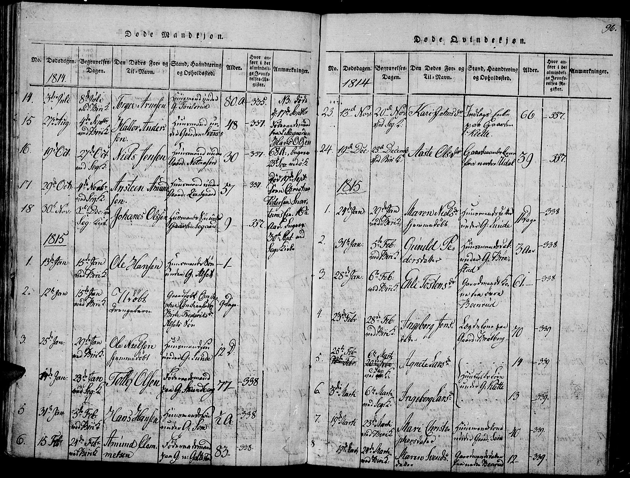 Biri prestekontor, SAH/PREST-096/H/Ha/Haa/L0003: Parish register (official) no. 3, 1814-1828, p. 96