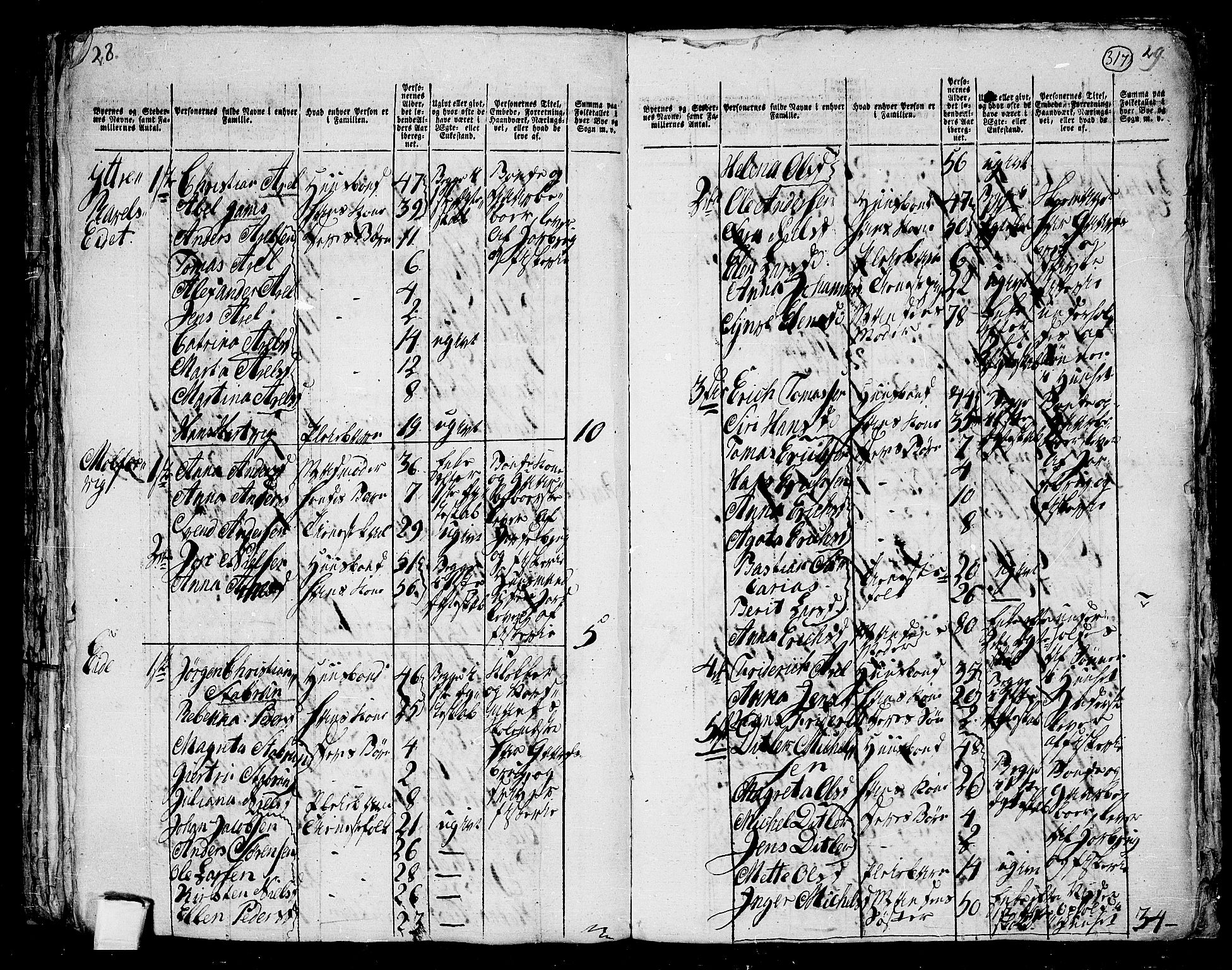 RA, 1801 census for 1941P Skjervøy, 1801, p. 316b-317a