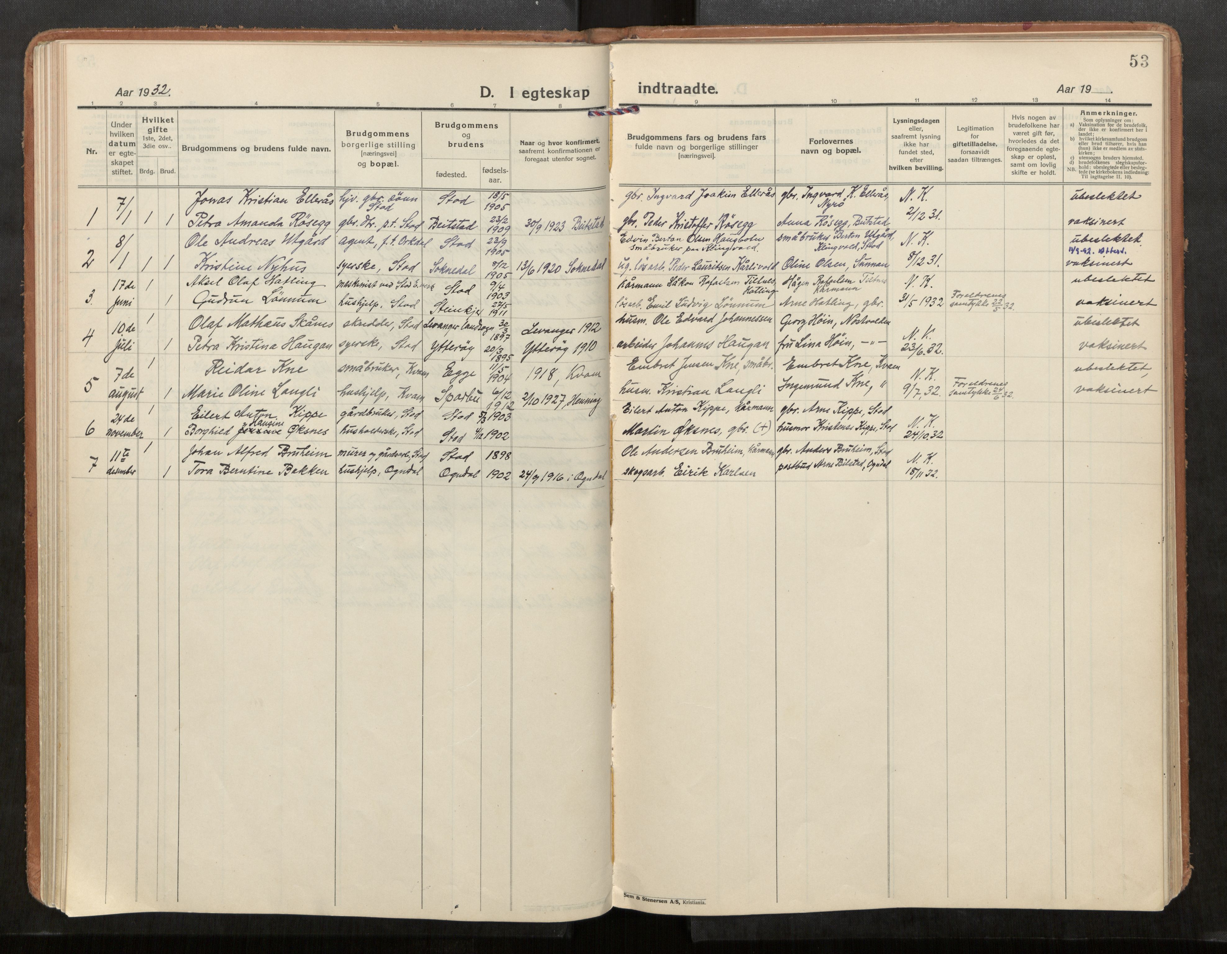 Stod sokneprestkontor, SAT/A-1164/1/I/I1/I1a/L0005: Parish register (official) no. 5, 1923-1932, p. 53