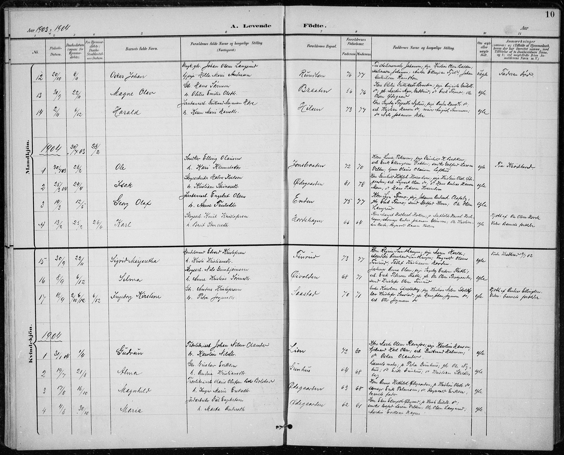 Modum kirkebøker, AV/SAKO-A-234/F/Fa/L0020: Parish register (official) no. 20, 1900-1917, p. 10