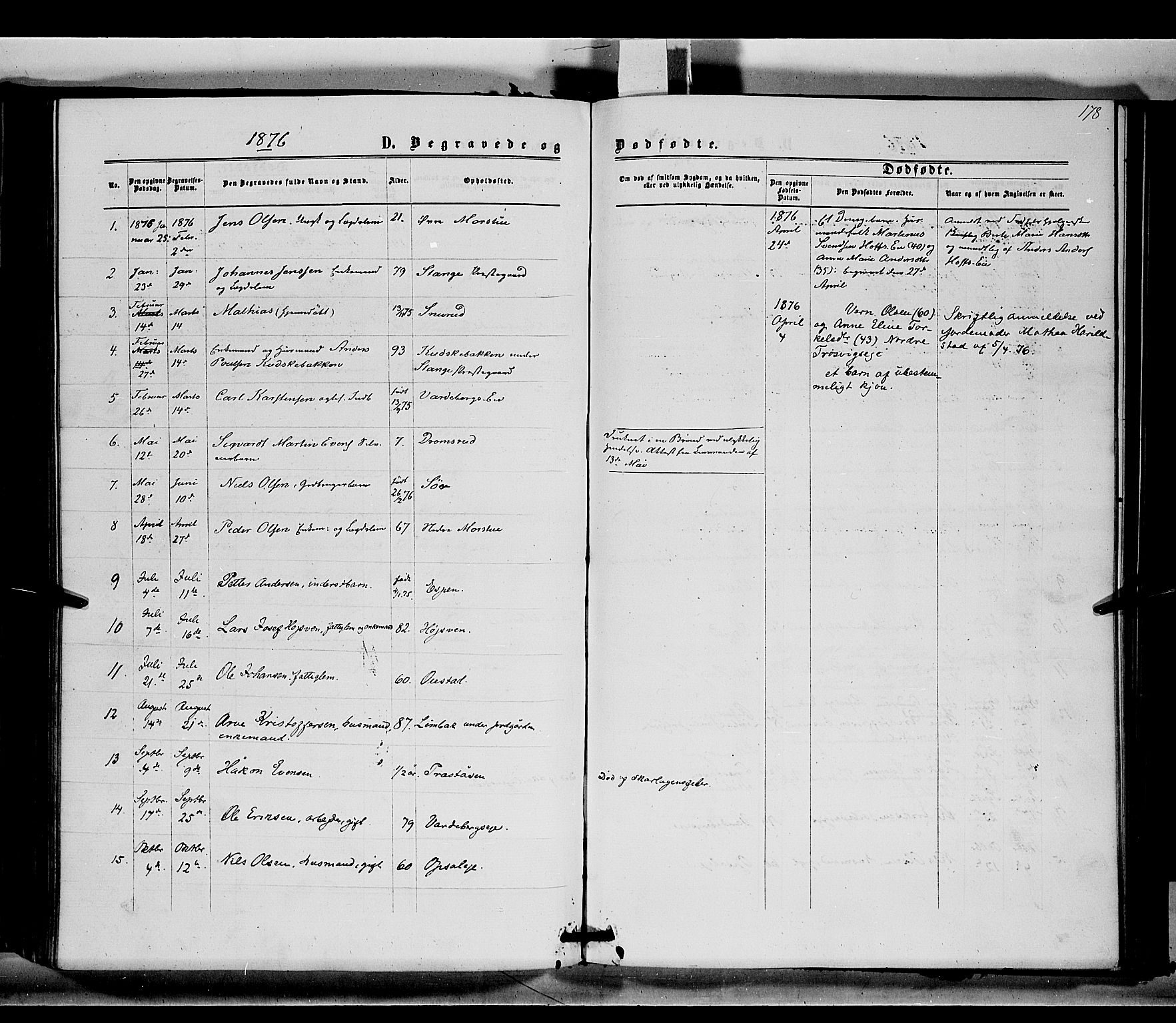 Stange prestekontor, SAH/PREST-002/K/L0014: Parish register (official) no. 14, 1862-1879, p. 178