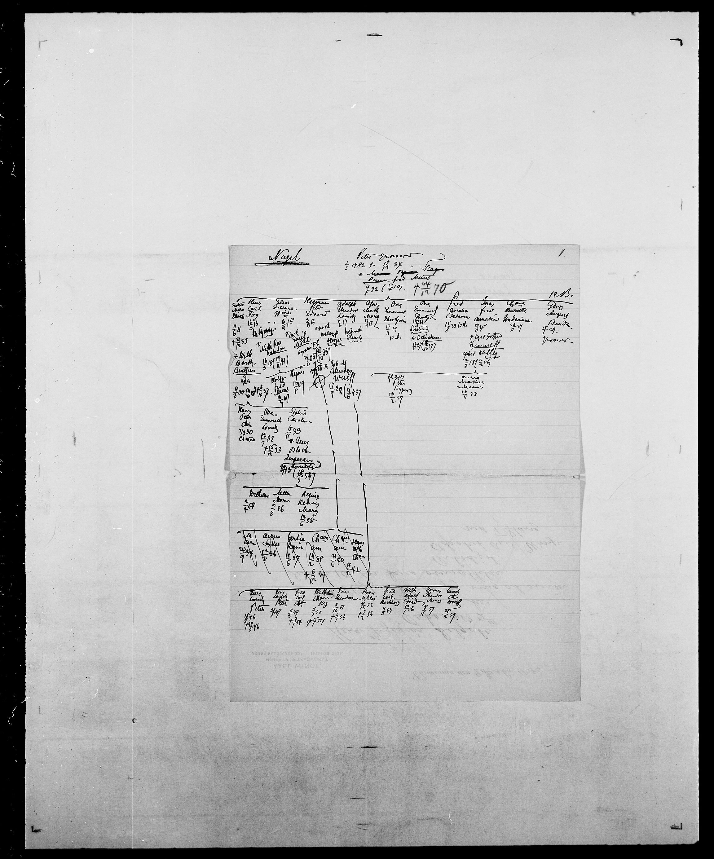 Delgobe, Charles Antoine - samling, AV/SAO-PAO-0038/D/Da/L0028: Naaden - Nøvik, p. 27